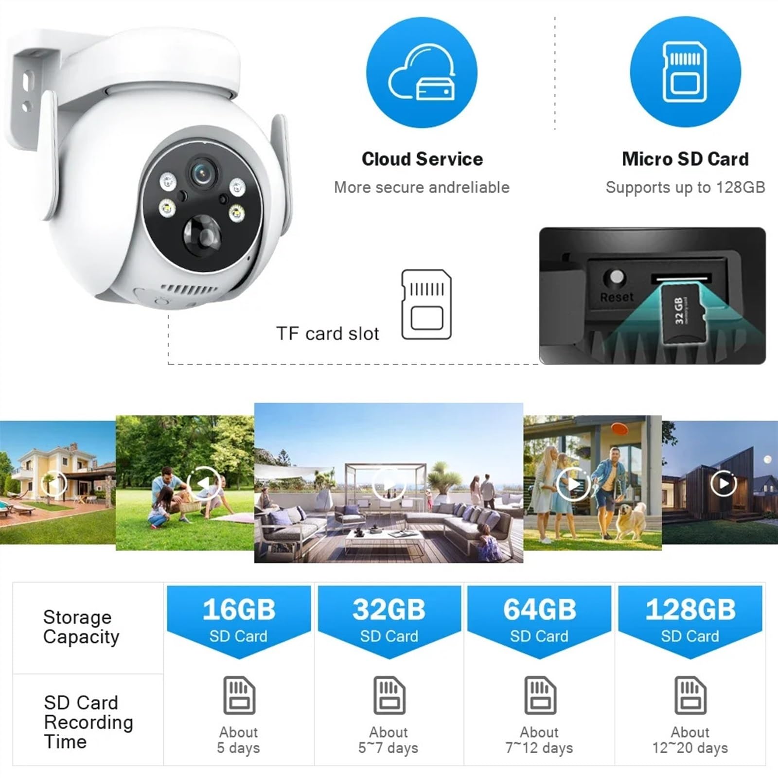 Caméra de sécurité, Caméra Solaire accès à Distance détection AI 4MP 4X Zoom numérique Surveillance IP PIR Audio réduction du Bruit Alarme poussée extérieure(Black and 128G Card)