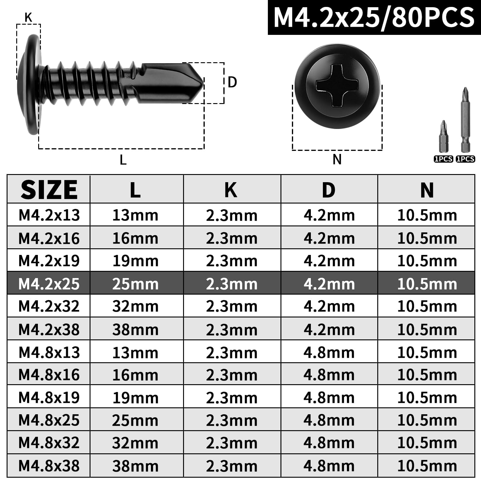 XRXYMQ 80 Pcs Self Tapping Screws M4.2 x 25 mm Self Drilling Screws Black Stainless Steel Tek Screw Metal for Maintenance Furniture with Screwdriver Bit - Image 2