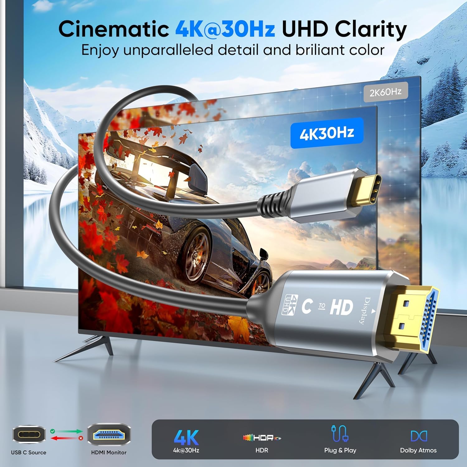 Cable USB C a HDMI de 6 pies, 4K a 30 Hz, USB tipo C a HDMI para laptop, tableta, monitor, TV (Thunderbolt 5/4/3) compatible con iPhone 16/15/Galaxy S25/MacBook Pro Air/iPad Pro/Surface Pro