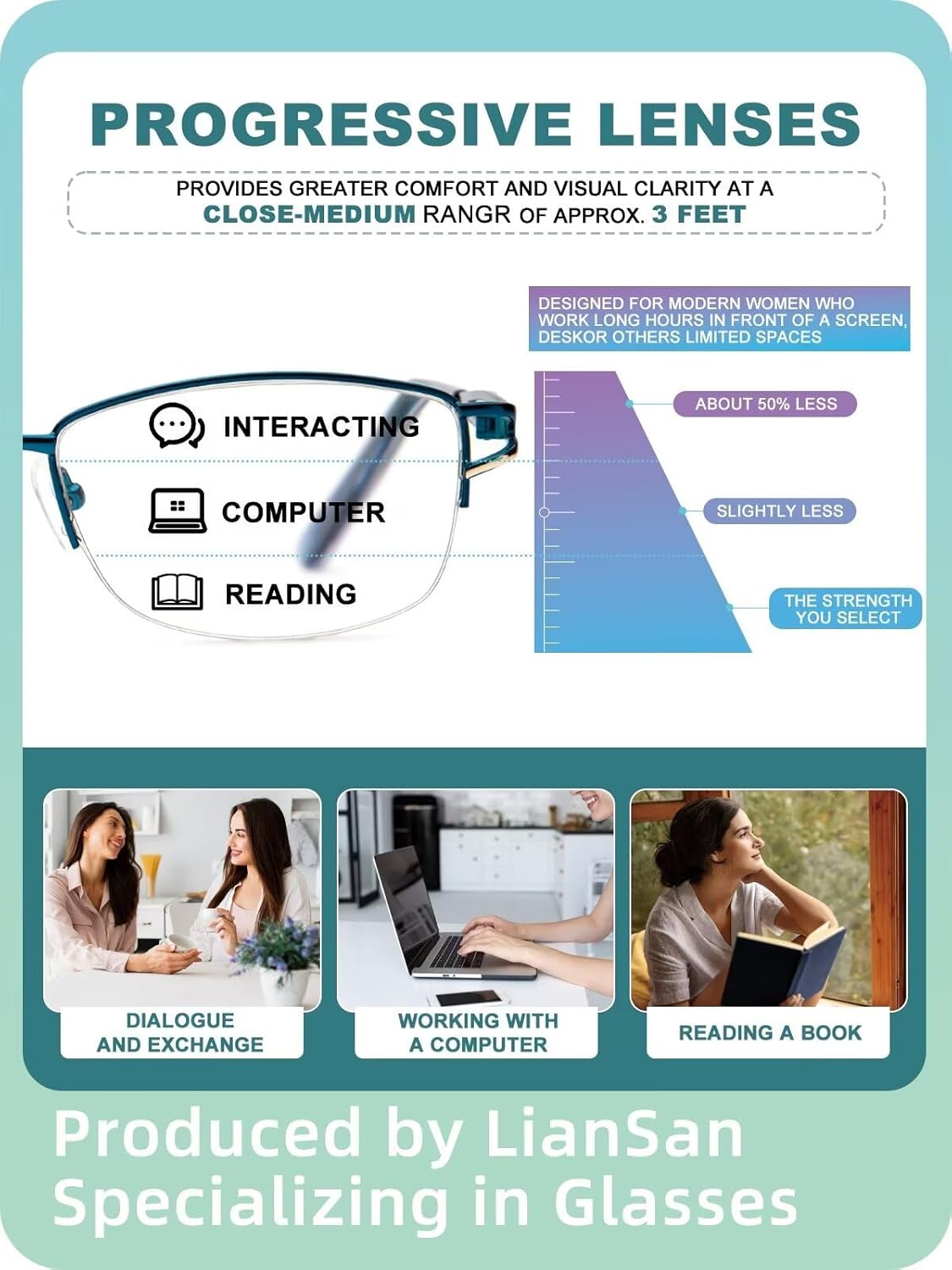 LianSan Superior Progressive Multifocus Reading Glasses - for Women,Ladies No-Line Multifocal Computer Readers for 3-5 Feet(Blue,3.00x) - Image 4