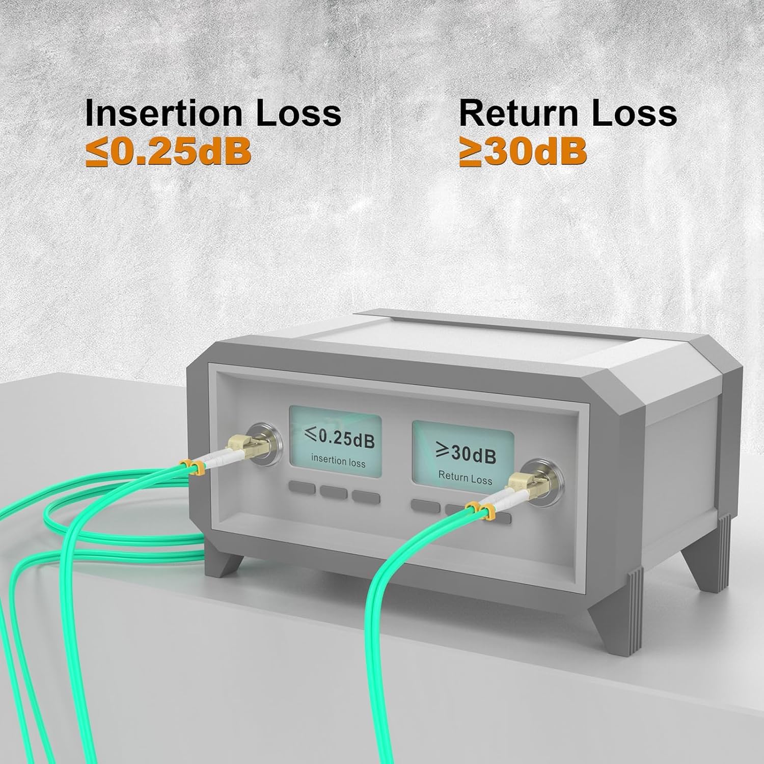 Om3 Lc to Lc Fiber Patch Cable 1m 10 Pack, Multimode Duplex 50/125μm, 10Gb Multi Mode Lc-Lc Fiber Optic Cable OM3, Aqua LSZH MM Fiber Lc to Lc 1 Meter 3.28ft