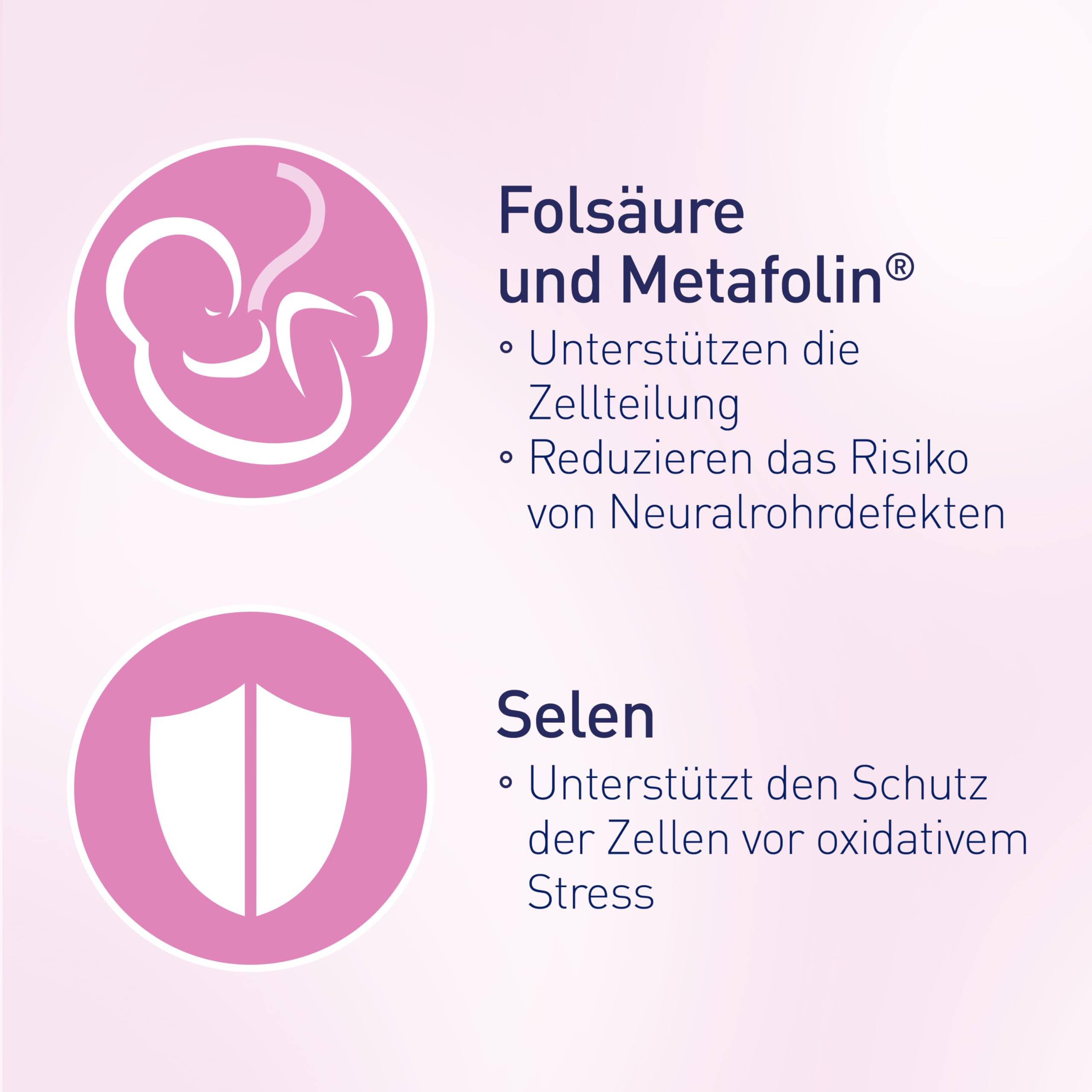 Elevit 1 | Kinderwunsch und Schwangerschaft | hochdosierte Folsäure & Metafolin | weltweite Nr. 1 der Schwangerschaftsvitamine | 60 Tabletten
