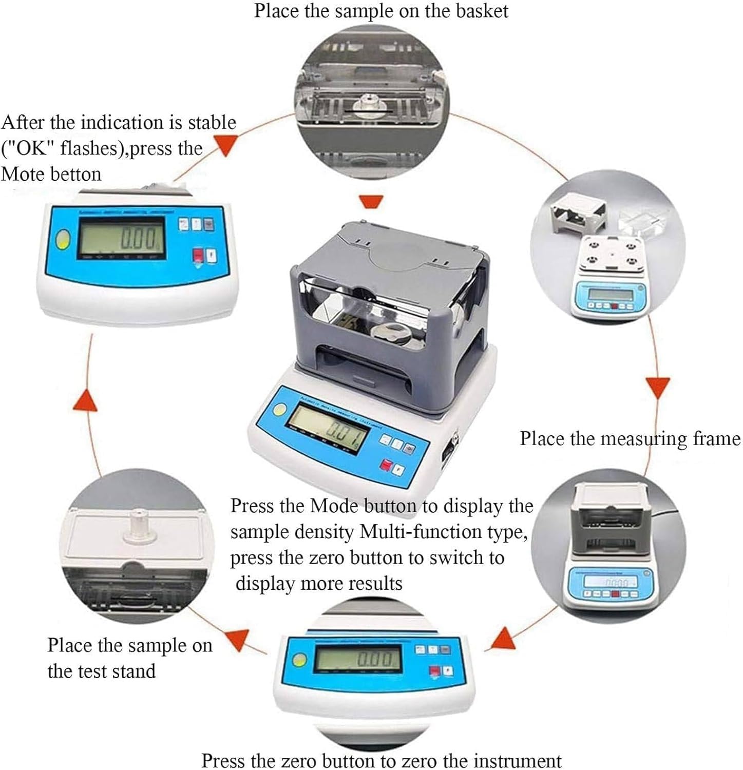 Densimetro digitale ad alta precisione, tester di densità solida del ³ di 0.001g/cm con display LCD per plastica e granuli di gomma, attrezzatura industriale di laboratorio