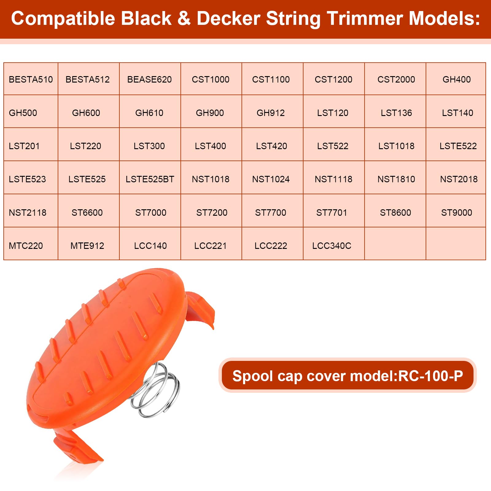 RC-100-P Spulenabdeckung Für Black & Decker Rasentrimmer – 3er-Set Mit Federn, Passt Für GH600, GH900 Uvm.