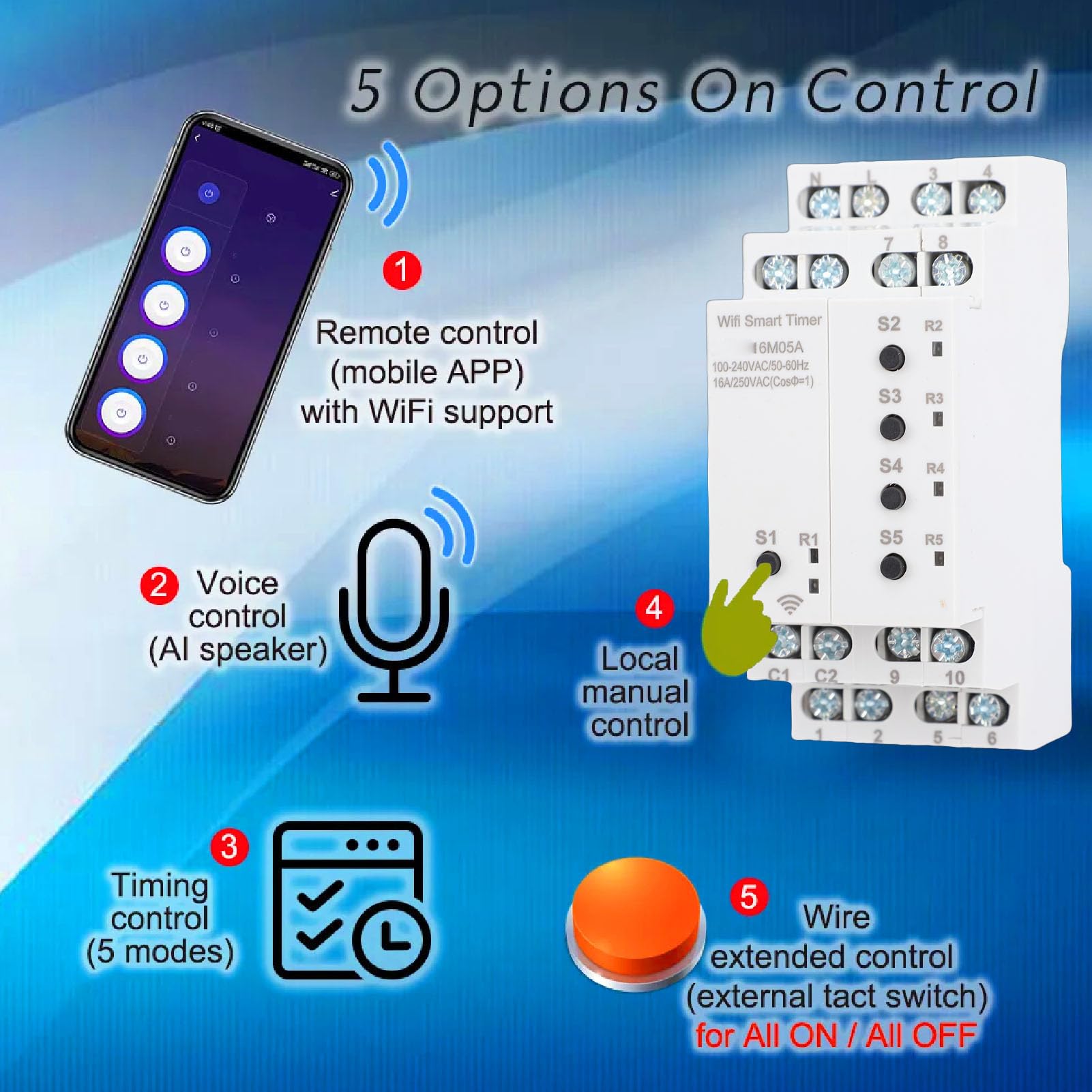 Fockety Smart Switch WiFi a 5 Canali, 3 VS/1.2W 16A 2.4Ghz Modulo relè relè Wireless WiFi Bluetooth con Telecomando APP, Controllo Vocale e Funzione Timer per Casa, Ufficio
