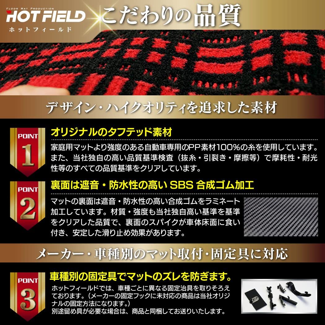 Amazon | Hotfield 日産 互換品 新型対応 セレナ C28系 e-POWER サイド 