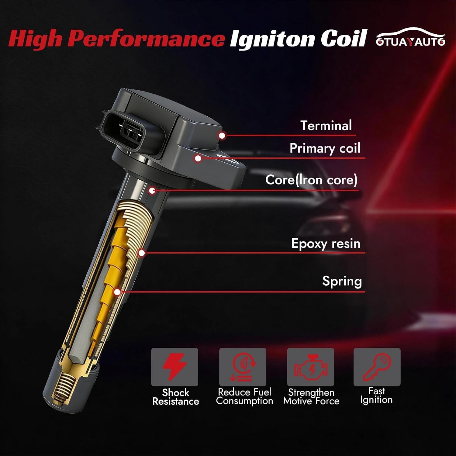 OTUAYAUTO UF400 Ignition Coil Pack and Iridium Spark Plugs 6994 Replacement for 2001-2009 Acura EL MDX Honda Civic Pilot Ridgeline Saturn Vue 1.7L L4 3.5L 3.7L V6 Coil Packs Replace UF512 C1460