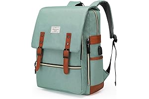 Modoker: Backpack Staple for Your Digital Lifestyle