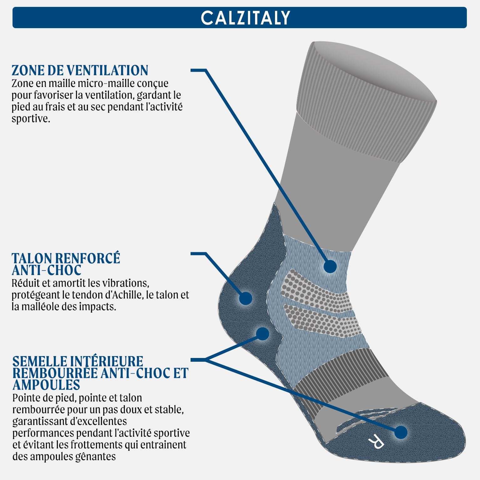 CALZITALY PACK 1 2 3 PAIRES Chaussettes de Trekking en Laine Mérinos, Chaussettes Anti-Ampoules, Chaussettes de Ski, Chaussettes de Randonnée | Made in Italy