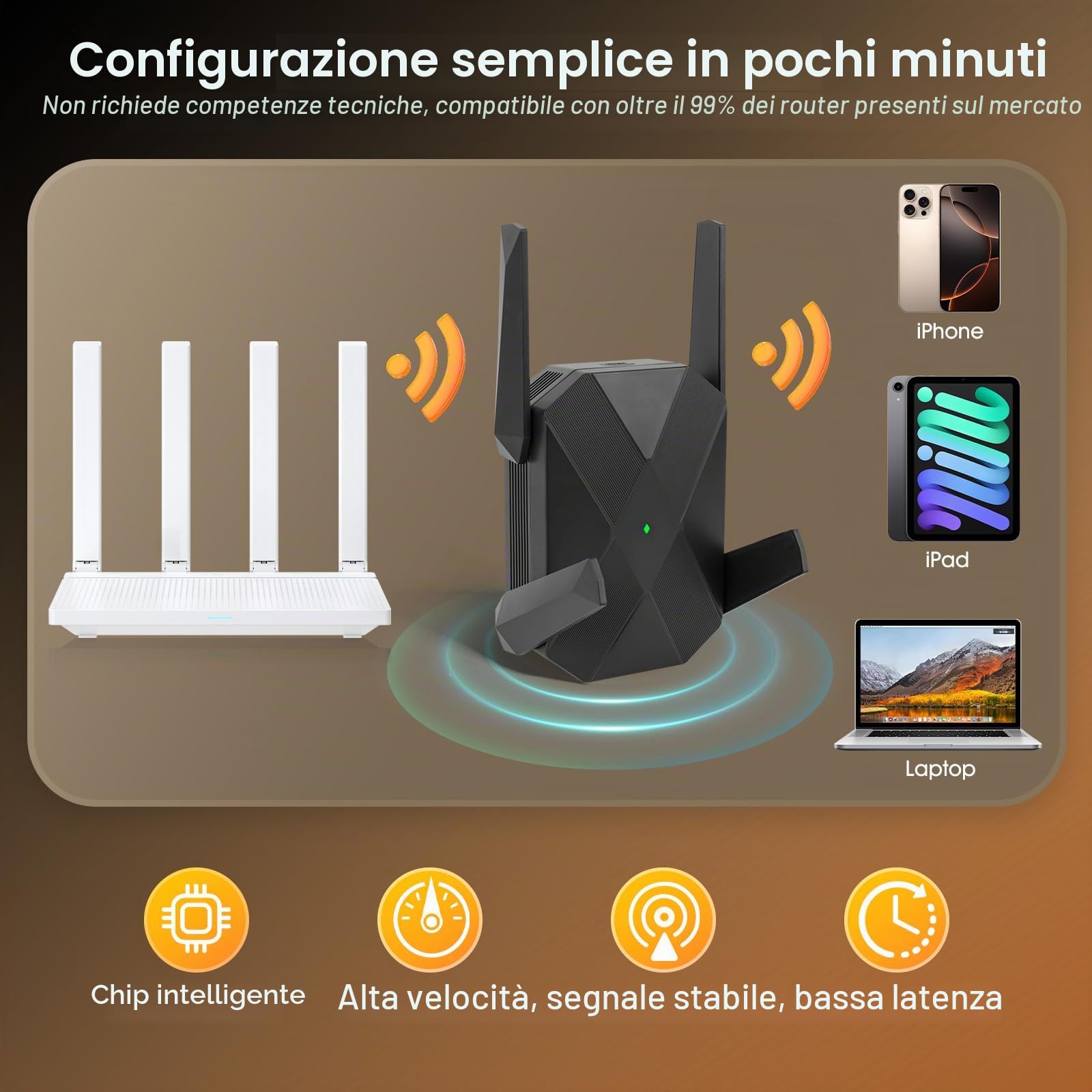 AX3000 Ripetitore WiFi Potente, WiFi 6 Amplificatore WiFi per Casa con LAN-Gigabit, 5GHz/2400Mbps e 2,4GHz/600Mbps, Copertura Fino a 1100㎡ 99 Dispositivi
