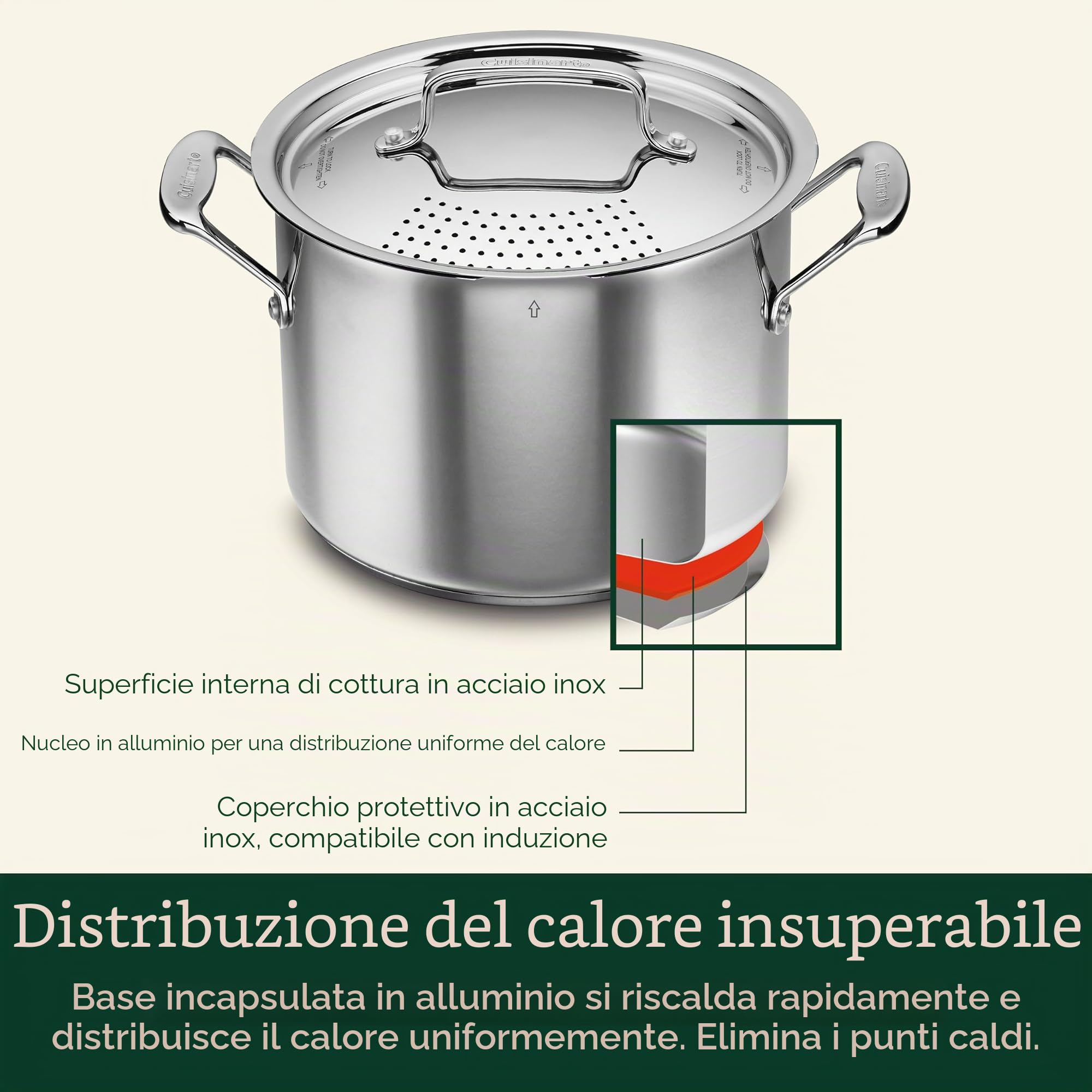 Cuisinart 766S-22 - Pentola per pasta in acciaio inox da 6 l, con coperchio scolapasta, collezione Chef's-Classic-Stainless-Cookware-Collection, 6 litri