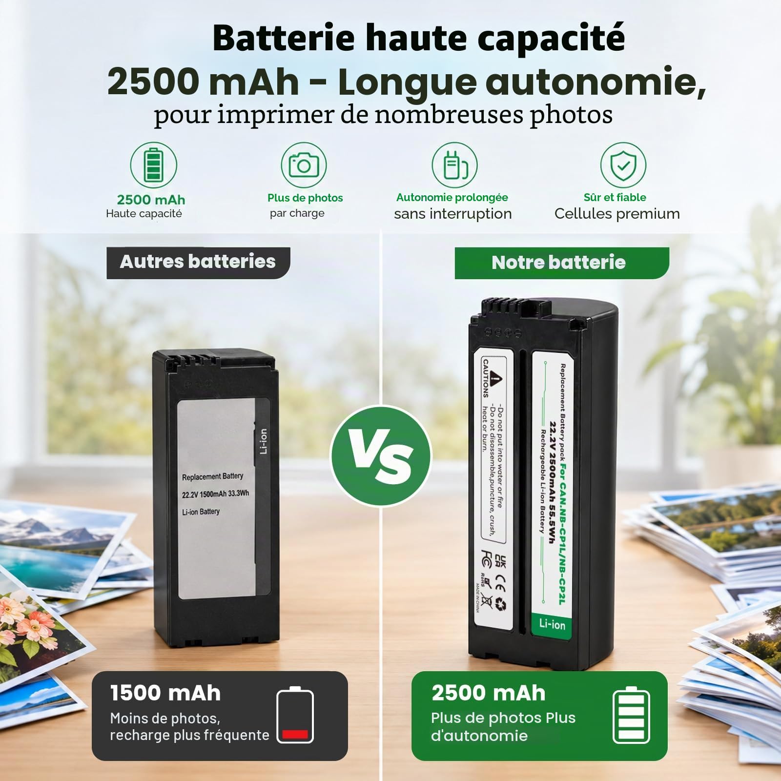 Lot de 2 batteries 2500 mAh NB-CP2L CP1L + chargeur adaptateur pour imprimante photo Canon Selphy CP1500, CP1300, CP1200, CP910, CP900, CP820, CP810, CP800, CP520, CP510, CP500