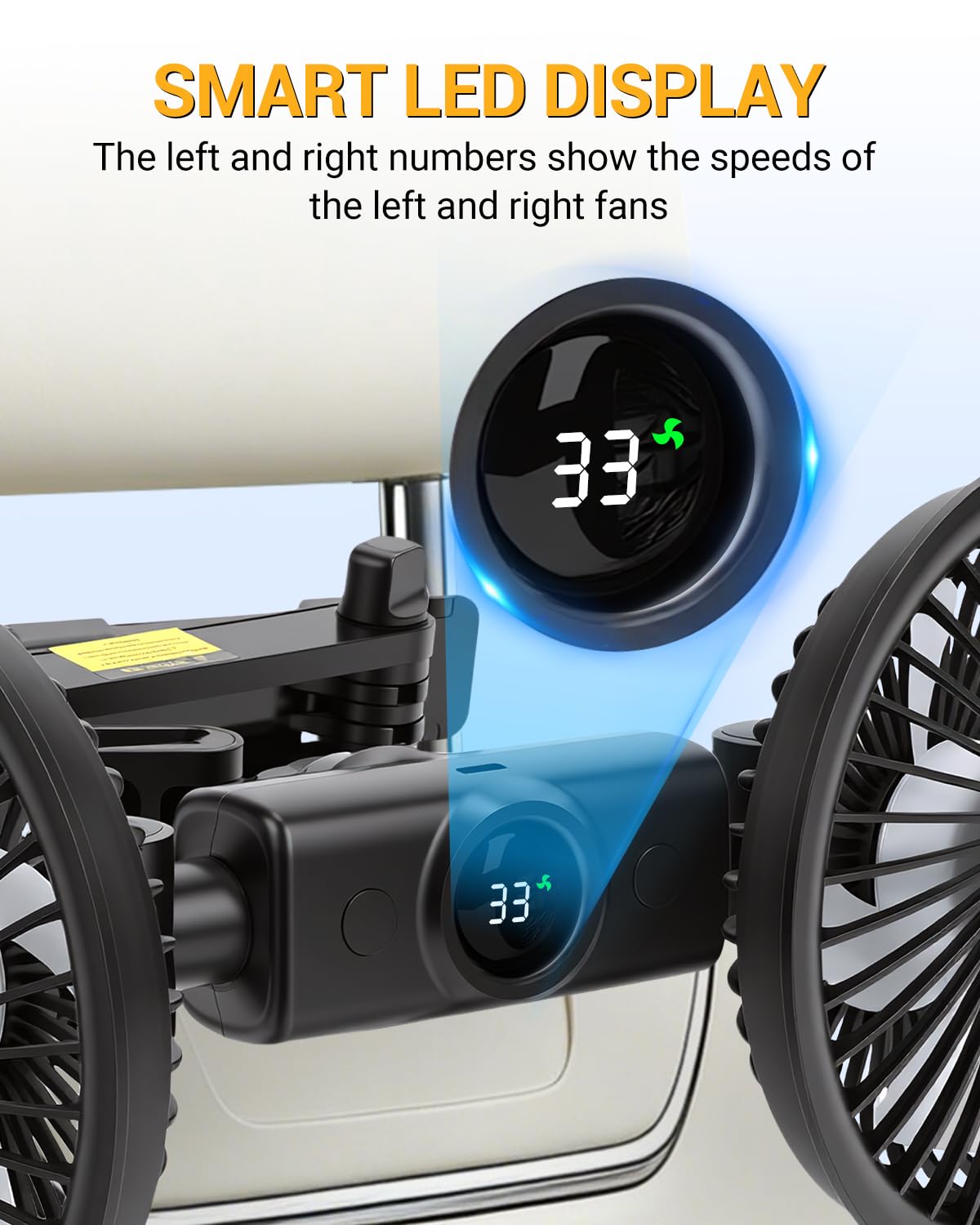Ventola per Auto USB C Ventilatore Auto Doppia Testa Ventilatore per Sedile Posteriore 5V/2A Rotazione a 360°con 3 Velocità e Display Digitale per Camion SUV RV Cani