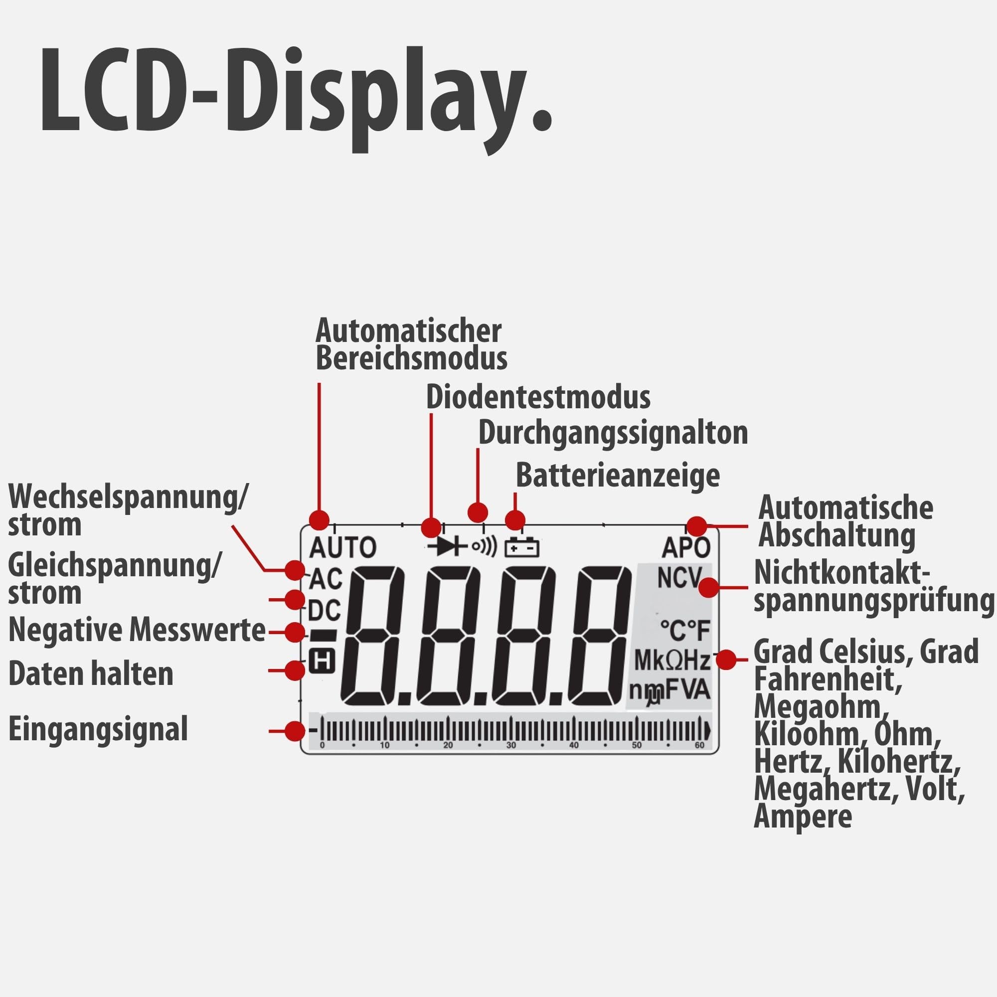 Brennenstuhl Multimeter MM-02 mit automatischer Messbereichsanpassung | AC/DC-Spannung, AC/DC-Strom, Widerstand, Temperatur, Diode, Durchgang, Kapazität, Frequenz und NCV, 6000 Counts, Lampe