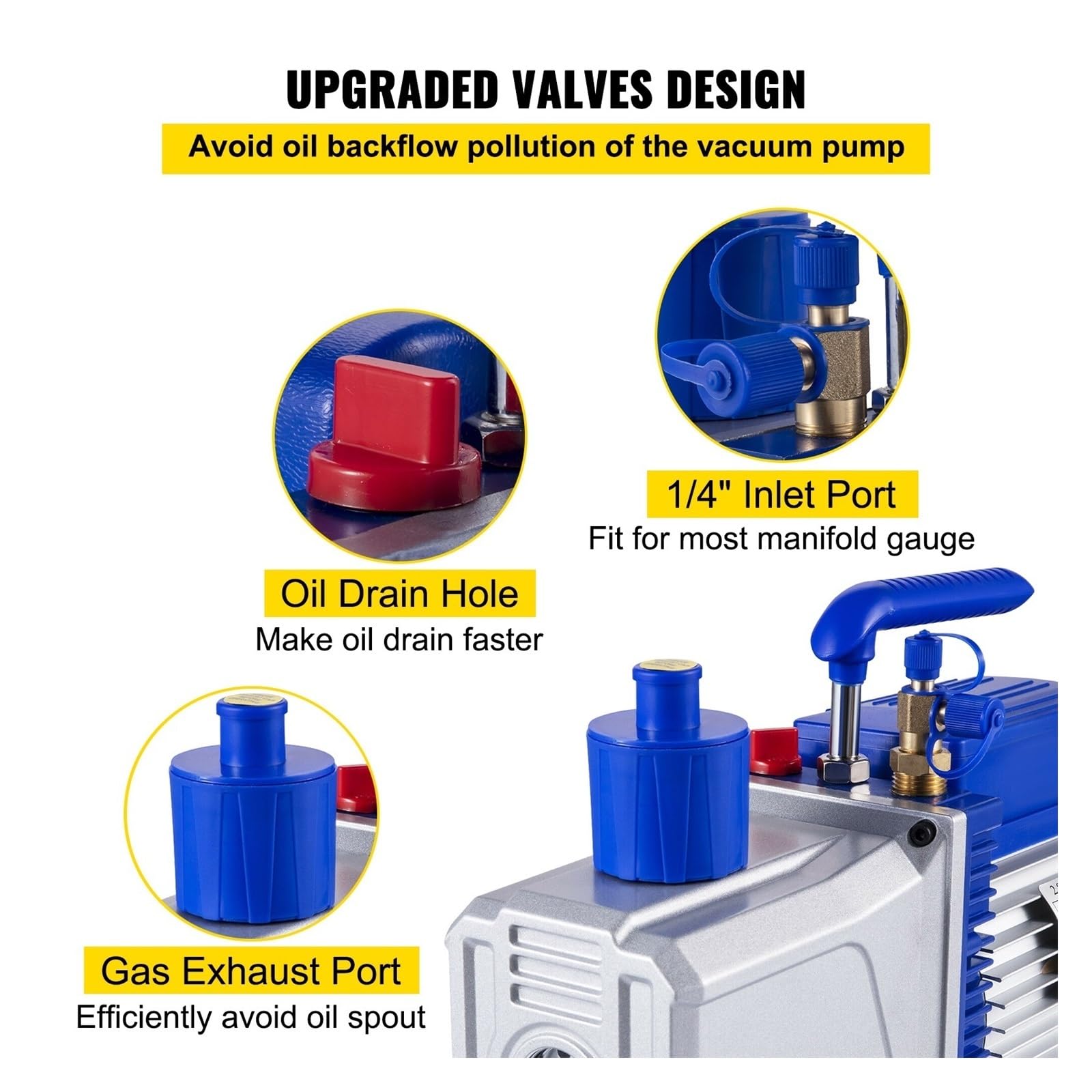 Vakuumpumpe 10 CFM 1 HP Doppelstufige Klimaanlagen-Vakuumpumpe Ultimatives Vakuum-Kältemittel HVAC-Luftwerkzeuge Für DIY-Anfänger