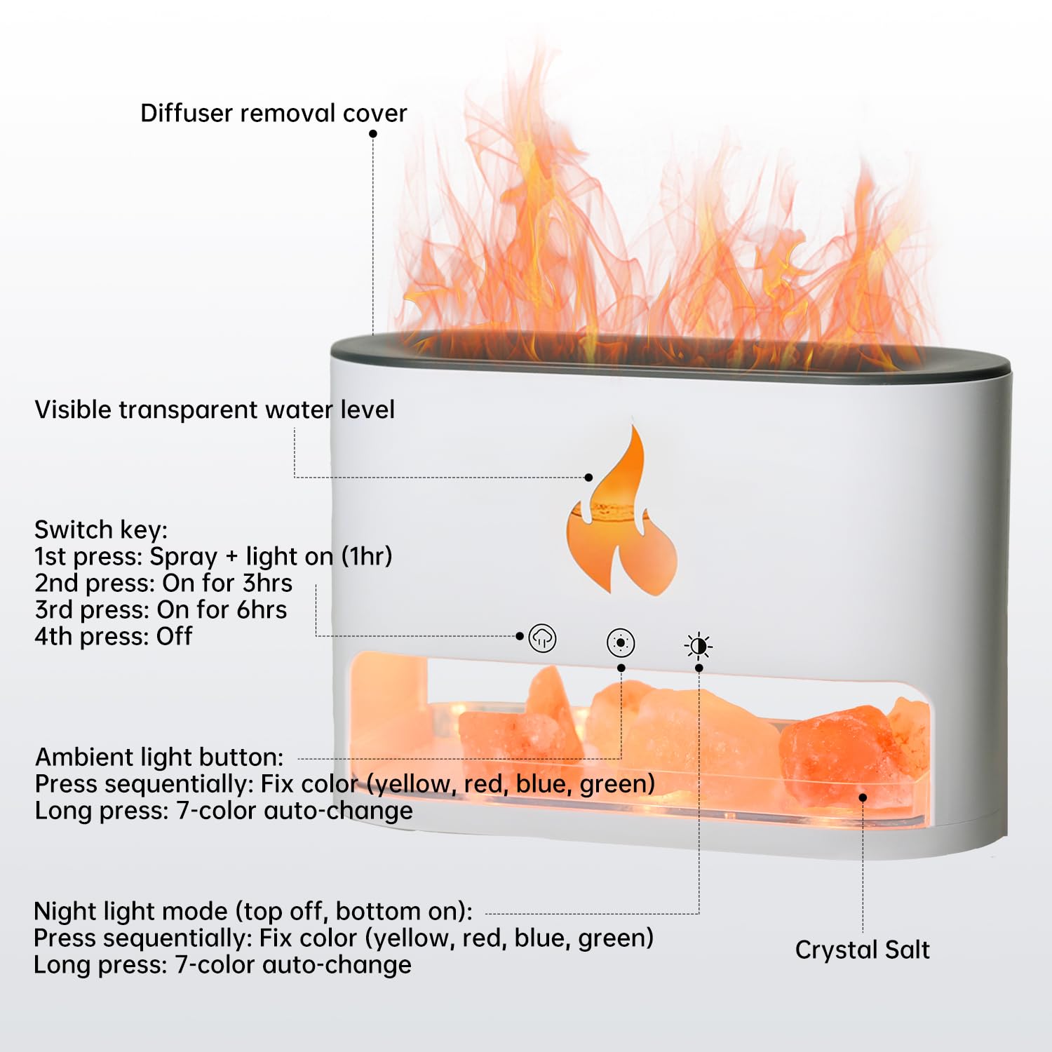 Diffuseur d'Huiles Essentielles avec Lampe Himalayenne, 250ml, Humidificateur d'air LED Multicolore, Aromathérapie