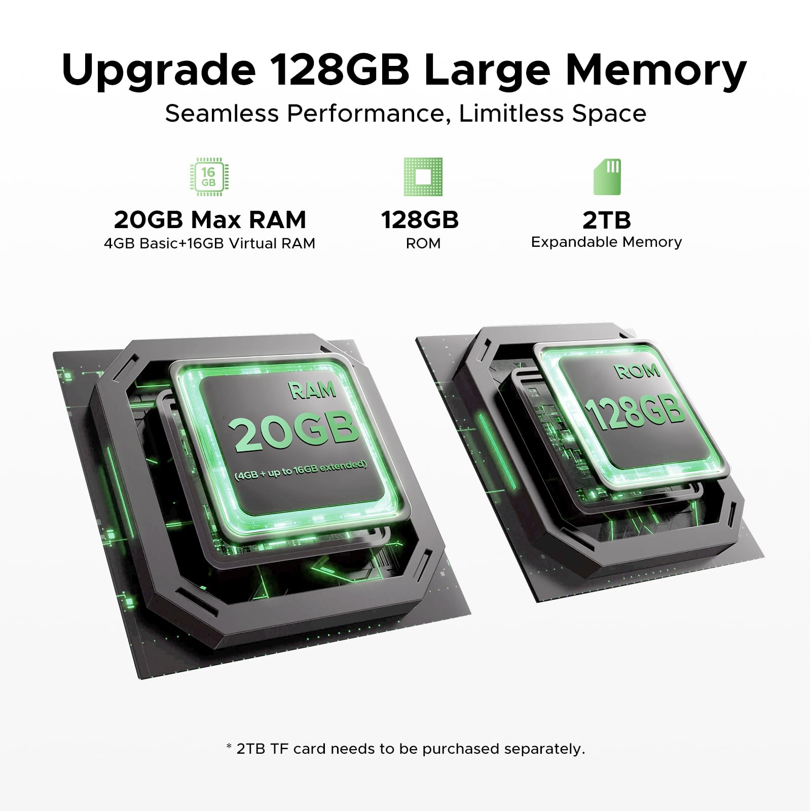 DOOGEE Fire 5 Pro Rugged Phone,13000mAh Battery,Helio G81 Octa Core,Android 15 with Gemini AI,20GB+128GB/2TB,6.6" HD+90Hz Rugged Smartphone,13MP+8MP,IP68 Waterproof Phone,NFC/OTG/Triple Card Slot