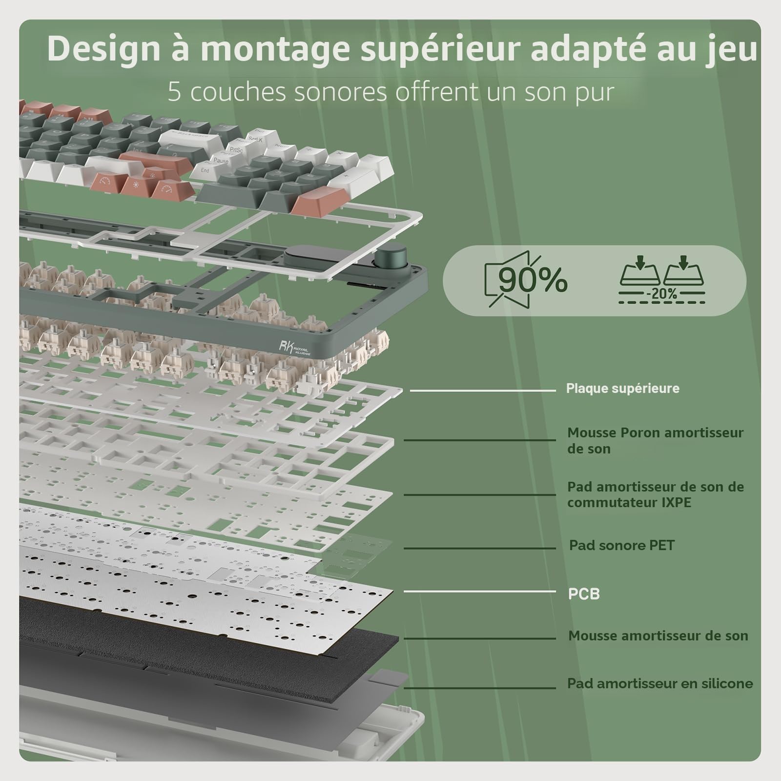 RK ROYAL KLUDGE S98 Clavier mécanique avec Affichage Intelligent et Bouton, Montage supérieur 96% Clavier mécanique sans Fil BT/2.4G/USB-C, échange à Chaud, Support Logiciel