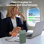 NOBIS 65W Chargeur portable, 20000mAh Batterie Power Bank avec câble C à C, Batterie Banque avec affichage numérique pour téléphone Android Ordinateur portable etc
