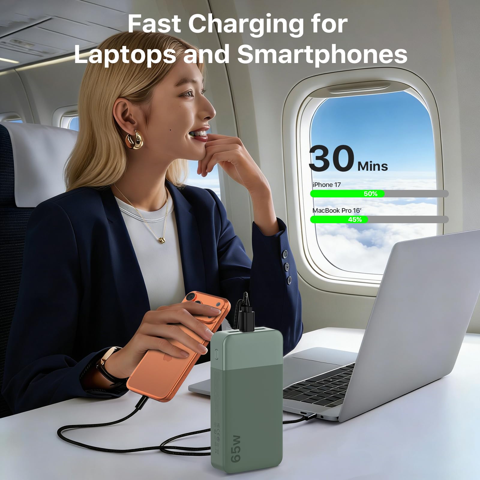 NOBIS Power Bank 20000mAh PowerBank 65W, Caricatore Portatile Ricarica Rapida Bidirezionale, 4 Porte USB-C/USB-A, Display Digitale, Ampia Compatibilità, Modalità a Bassa Corrente & Protezione Completa