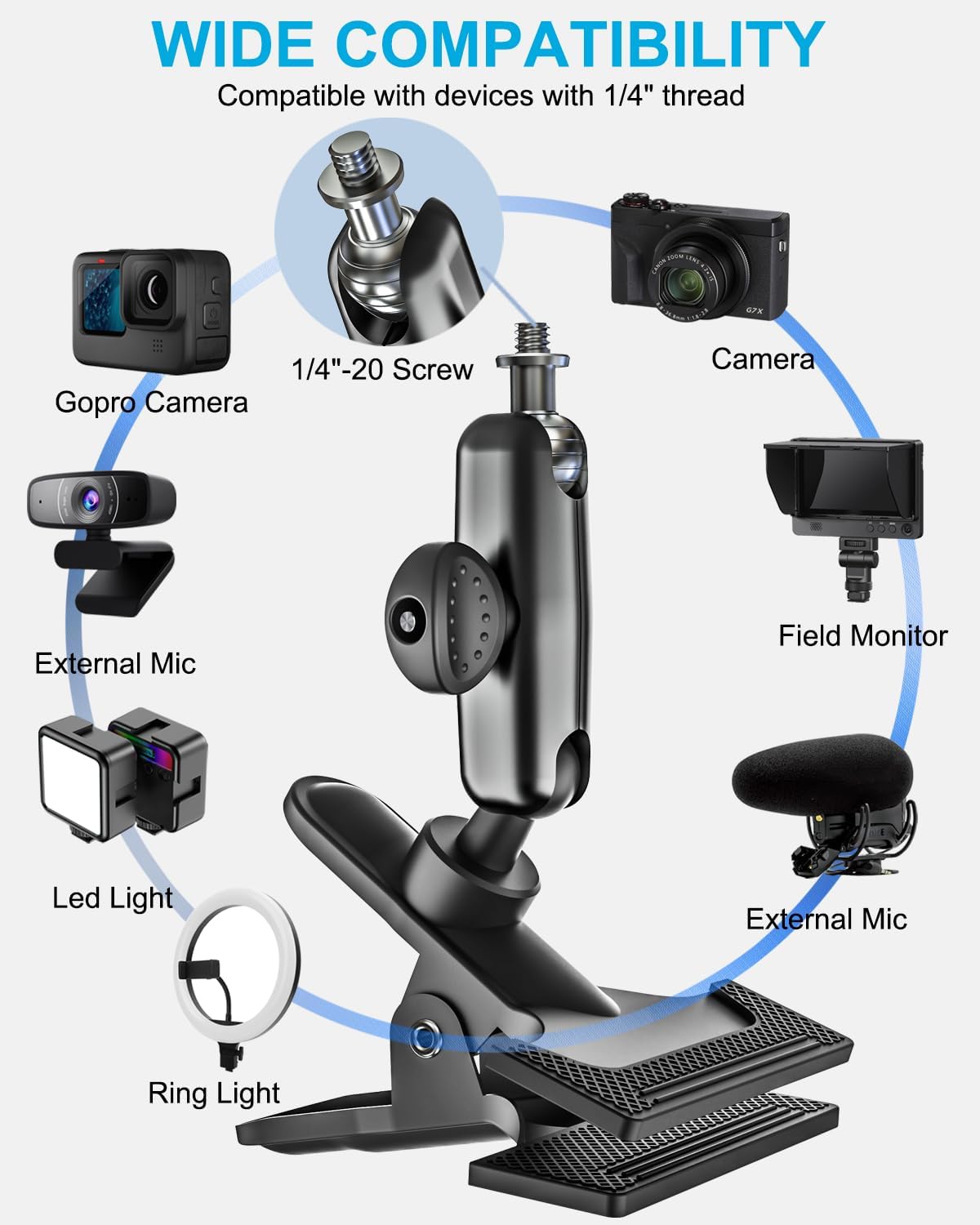Car Sun Visor Camera Mount Holder for GoPro - [Metal Super Clamp] 360° Ballhead Magic Arm Accessories with 1/4"-20 Thread, for GoPro Hero13 Black 12 11 10 9 8 7, Insta360 X3 X4 Go3 Ace Pro DJI Action