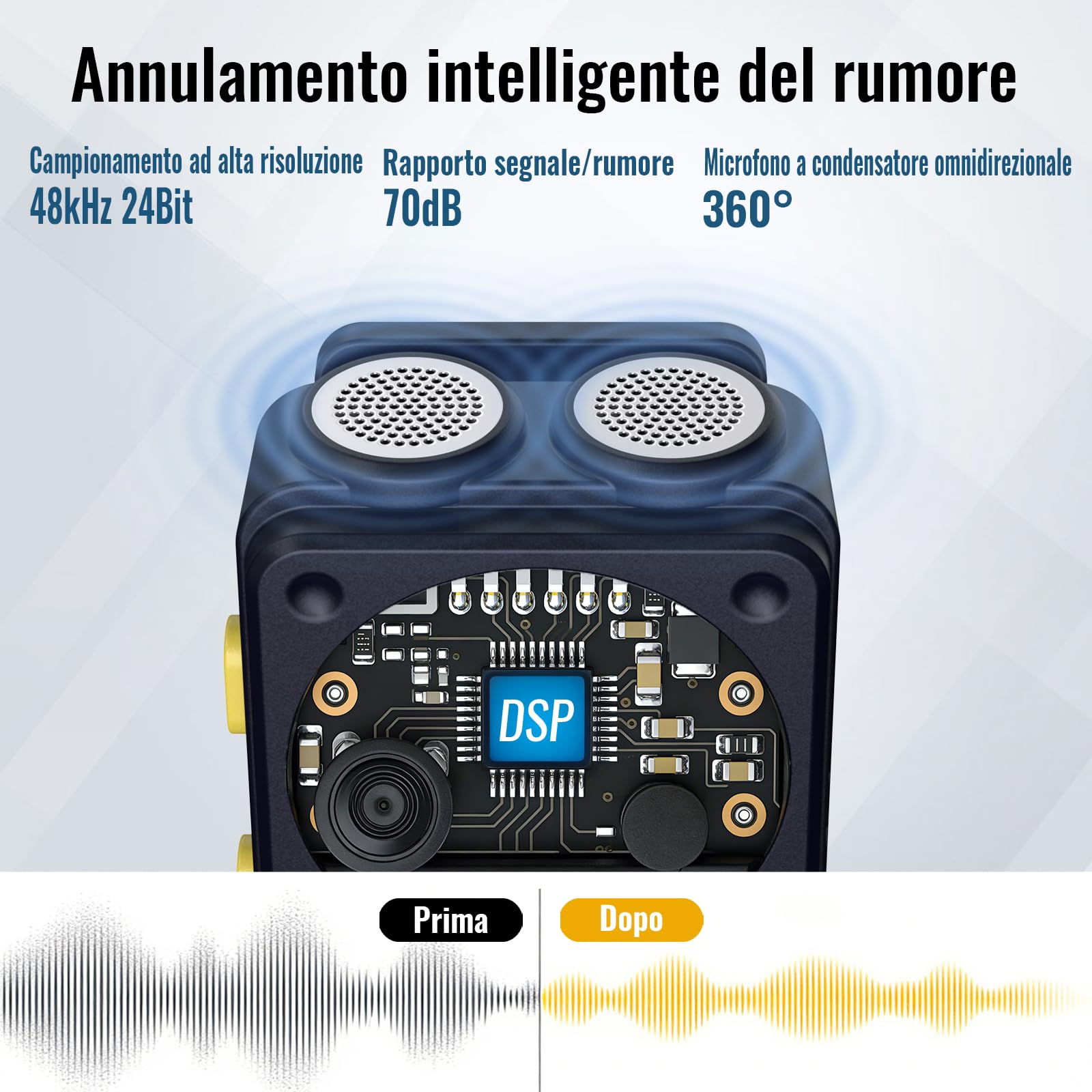 Microfono Lavalier Wireless iOS Android con Riduzione Rumore | 45H Autonomia, Custodia con Display Digitale, Trasmissione 50M per Vlog, TikTok, Streaming e Registrazione