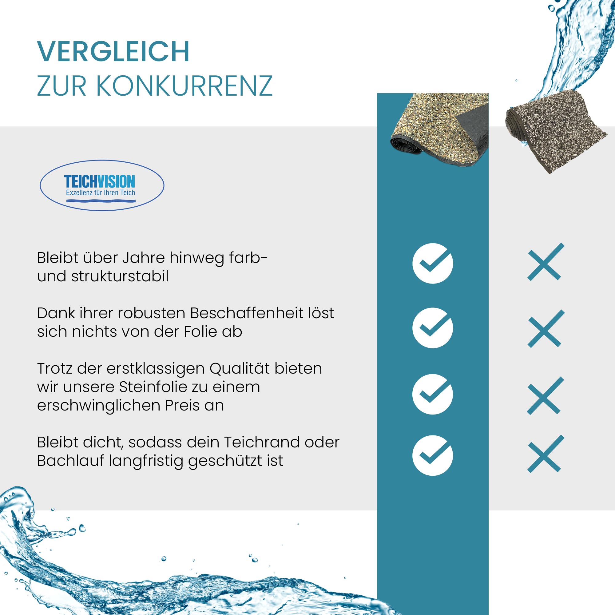 TeichVision – Hochwertige Steinfolie für Teichrand, Teichufer und Bachlauf/Teichumrandung/Steinfolie für Teich in verschiedenen Größen – 0,4 m x 2 m - Sandfarben