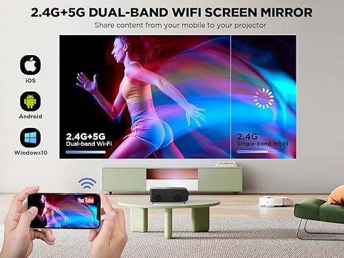Miniatura 4 de Licencia oficial de Netflix Proyector inteligente con WiFi 5G y Bluetooth, proyector DBPOWER Native 1080p Netflix, Youtube, Prime Video, Hulu,