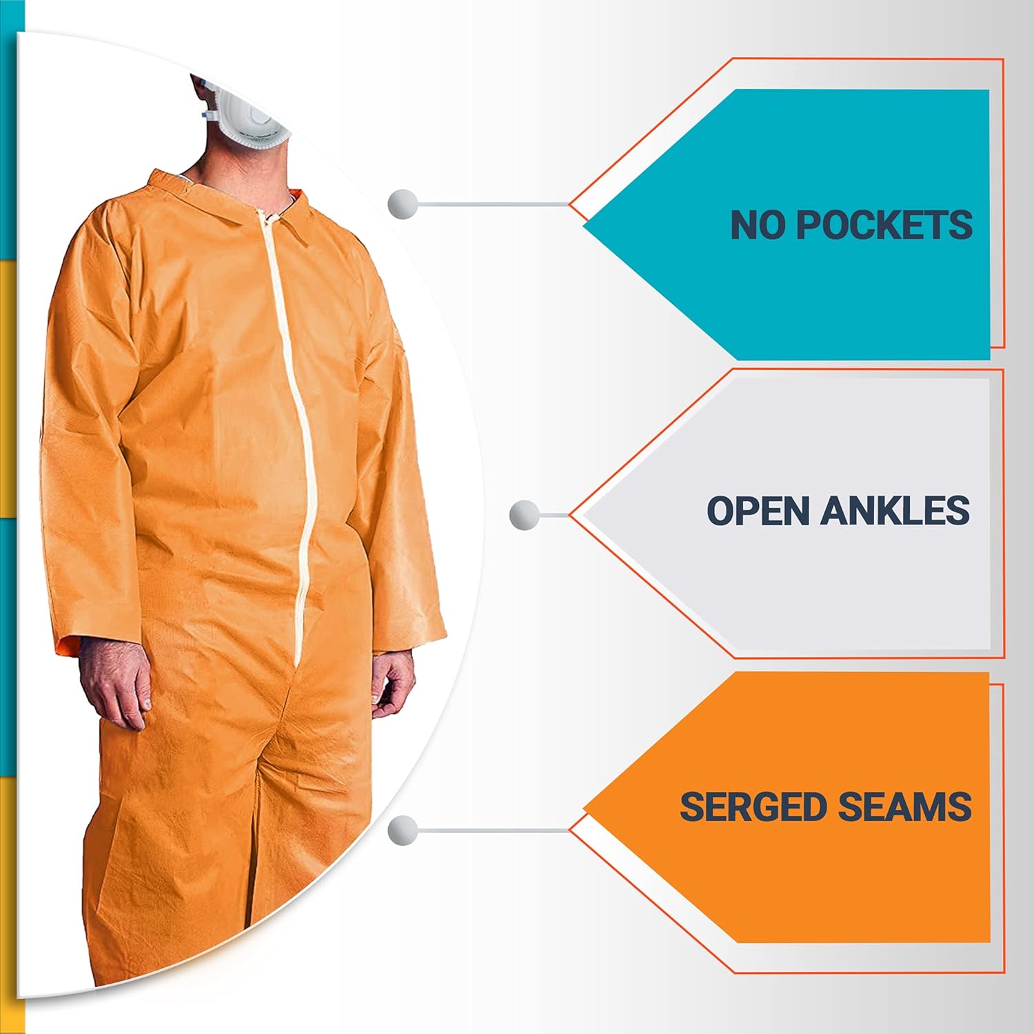 AMAZING Disposable Coveralls 63" Long. Pack of 5 Orange Adult Industrial PPE Workwear Medium. Unisex Laminated Polypropylene 40 gsm Full Body Protective Suits with Open Wrists, Zipper for Painting. : Tools & Home Improvement