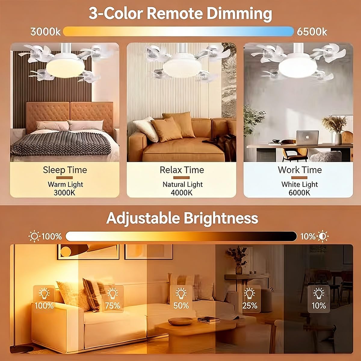 Drone Design Ceiling Fans with Lights and Remote, E27 2 in 1 Hanging Fan, 3 Speed Adjustable, 3 Color Dimmable LED, Quiet Operation, Foldable Design, Timer Function, for Bedroom Kitchen Office