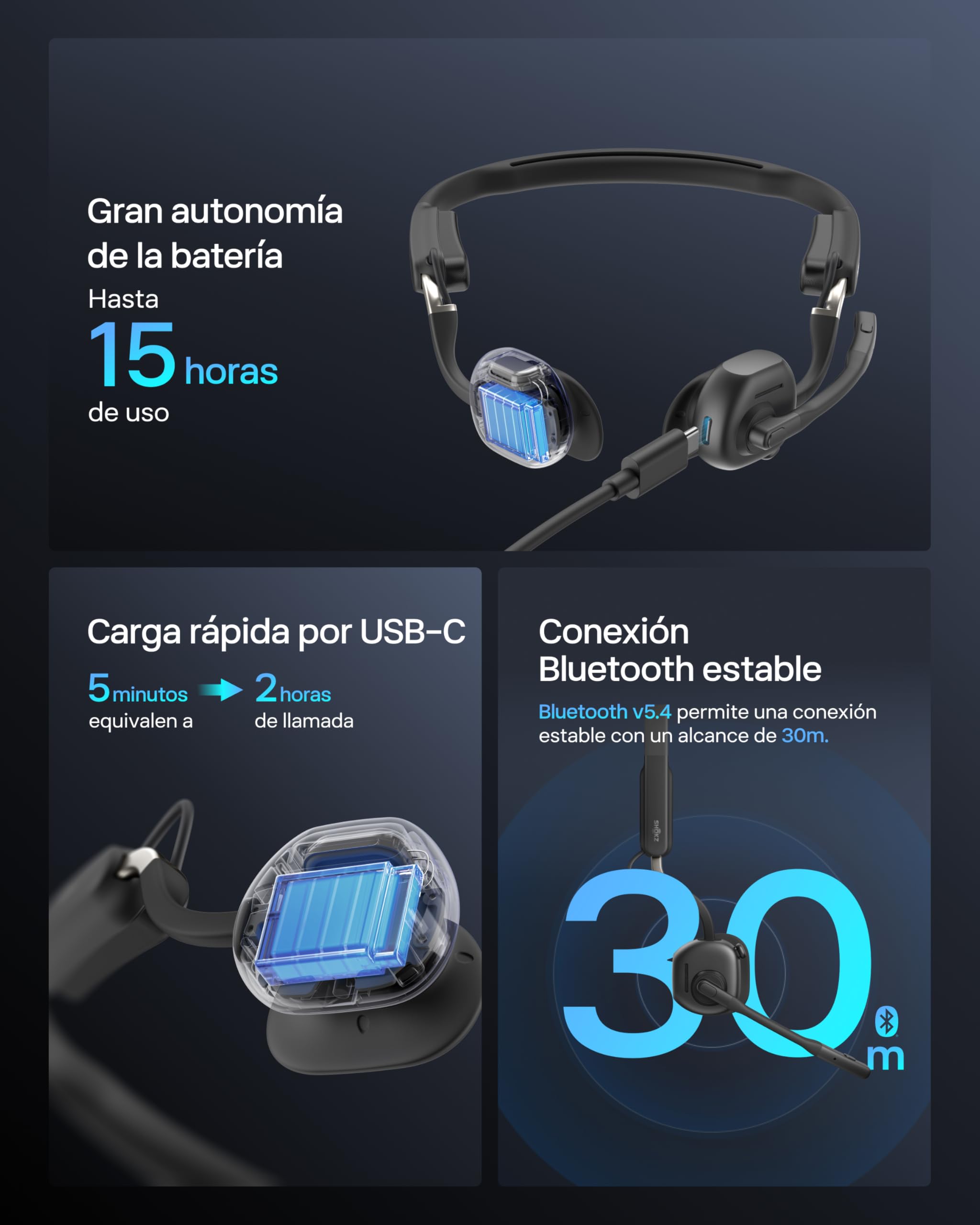 SHOKZ Auriculares de conducción ósea OpenMeet UC, Open-Ear, Adaptador USB-A | Mics. con Cancelación Ruido | Bluetooth 5.4 | 15h duración | Carga rápida | sin Cables | para Trabajo, Llamadas, reuniones