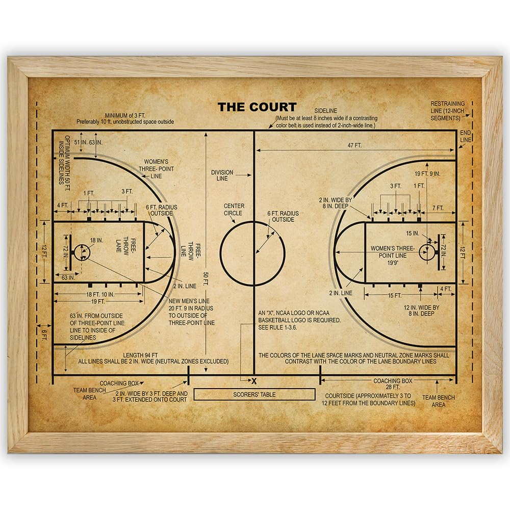 Lone Star Art Vintage Basketball Court Patent Print