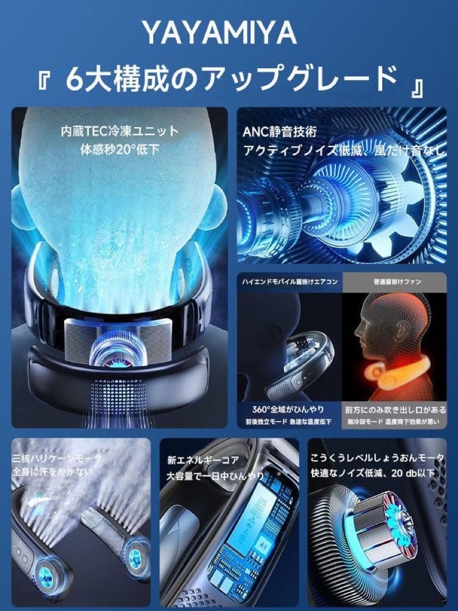Amazon.co.jp: 2024 新登場冷却技術夏日限定 特別記念ネッククーラー