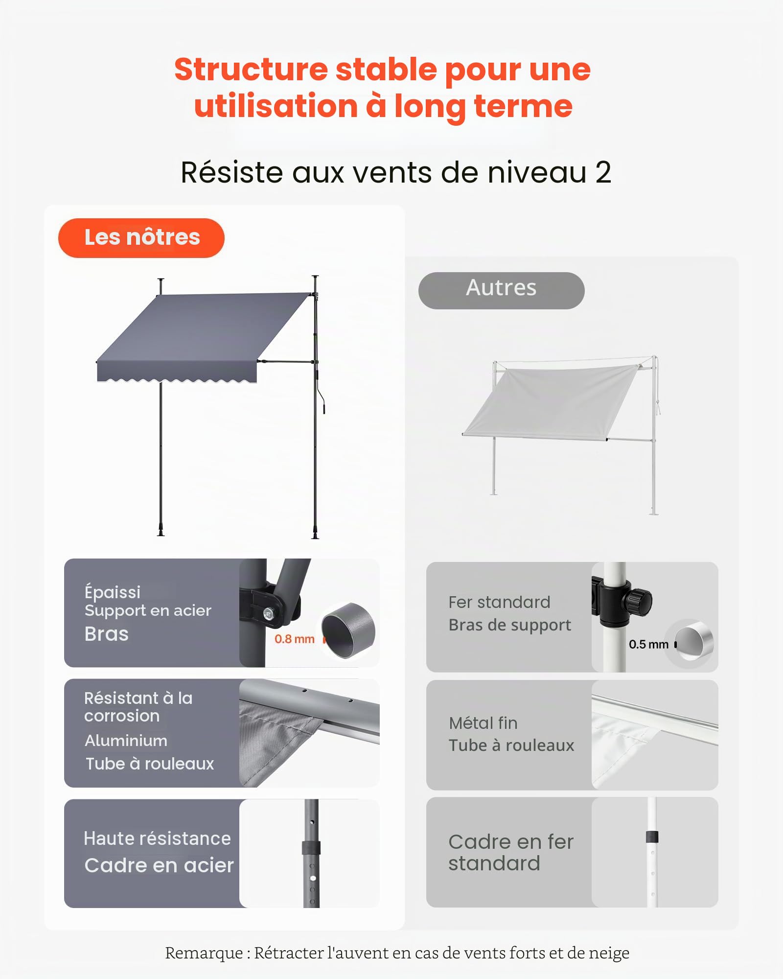 VEVOR Store Banne Manuel sans Perçage Auvent Rétractable 200 cm pour Terrasse et Balcon, avec Manivelle, Hauteur Réglable 210-310 cm, Barres Latérales Réglables 110-150 cm, Angle 0°-90°, Gris Foncé