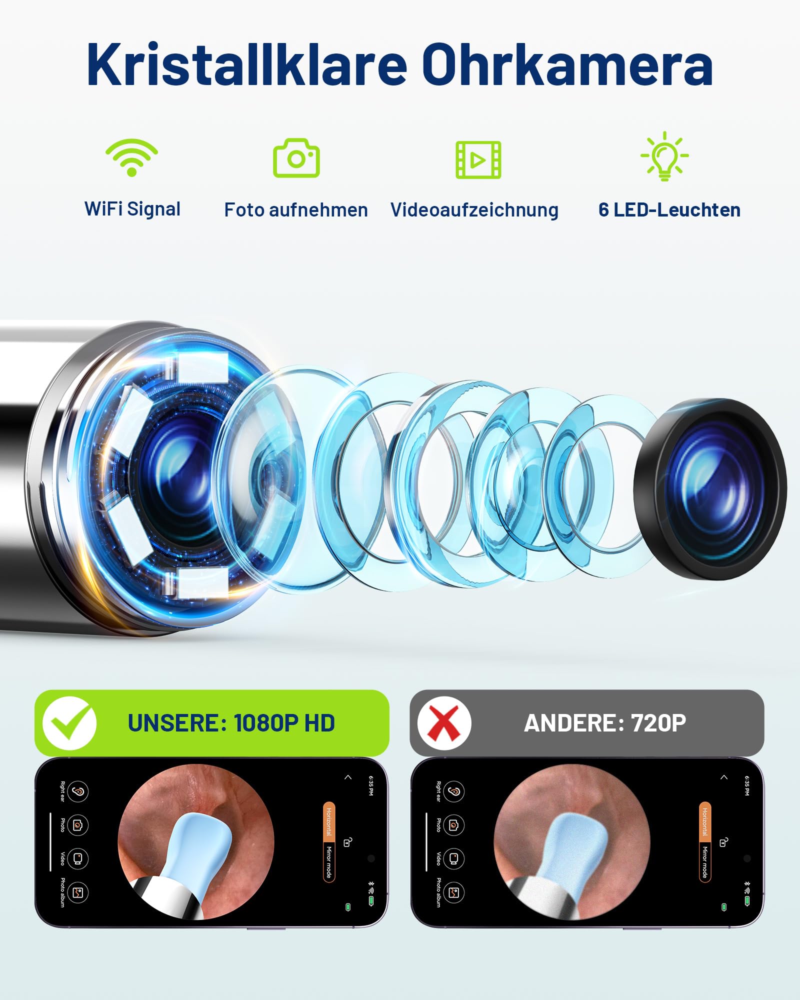 KAUGIC 2 in 1 Ohrpflege Set – HD Ohrkamera (1080P, 6 LEDs) Manuelles Ohrspülgerät mit Doppeltank Für Erwachsene Blau