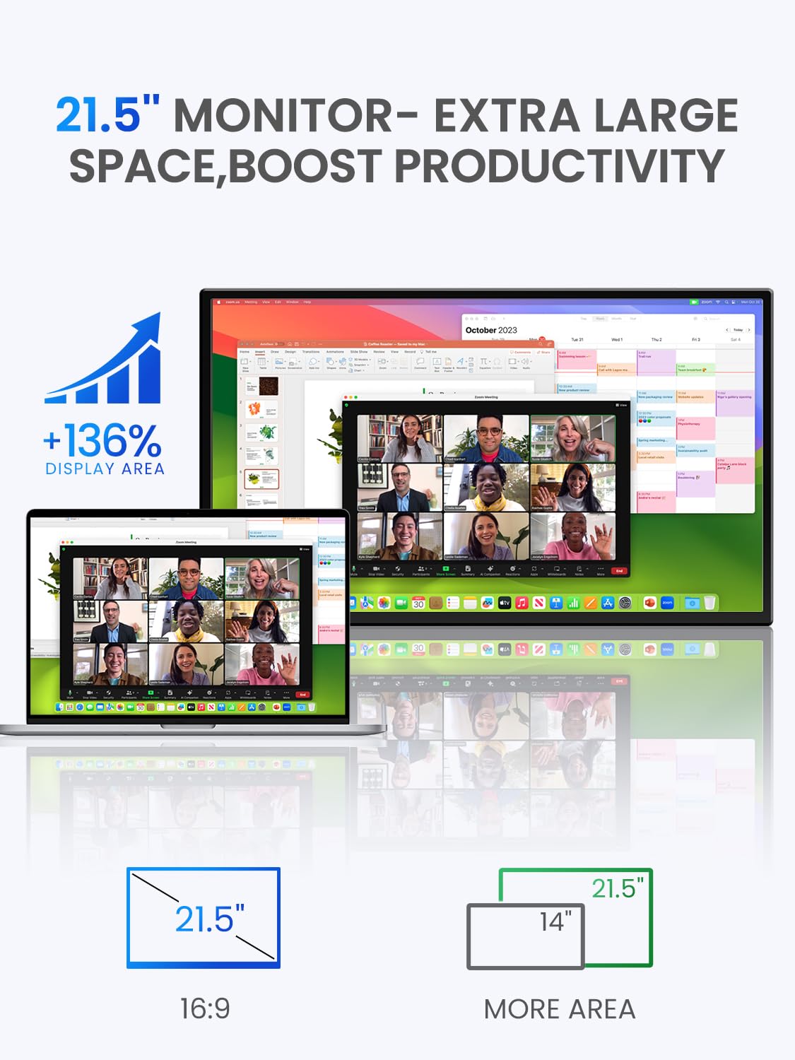 UPERFECT 21.5“ 120Hz QLED Écran Tactile Portable, 125% sRGB 2000:1 Contraste 1080P Grand Moniteur avec Pied Réglable à 180° USB C HDMI pour Laptop Consoles de Jeux PC, Compatible VESA