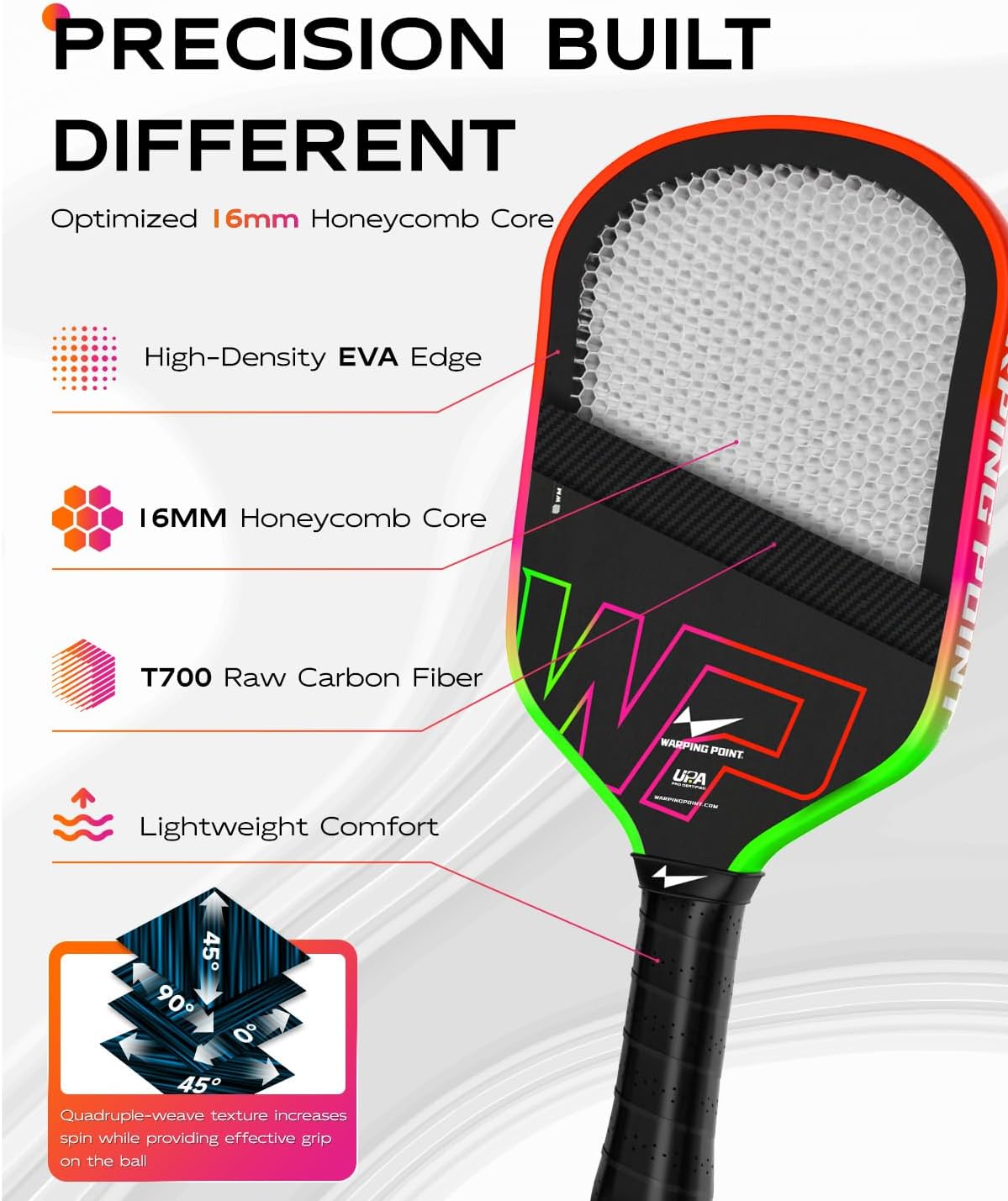 Warping Point Neon Gen 3 Pickleball Paddle, UPA-A Approved, Triple-Layer T700 Raw Carbon Fiber, 16MM EdgeFusion Core, Thermoformed Frame, Tour-Level Spin, Control & Power - Image 2