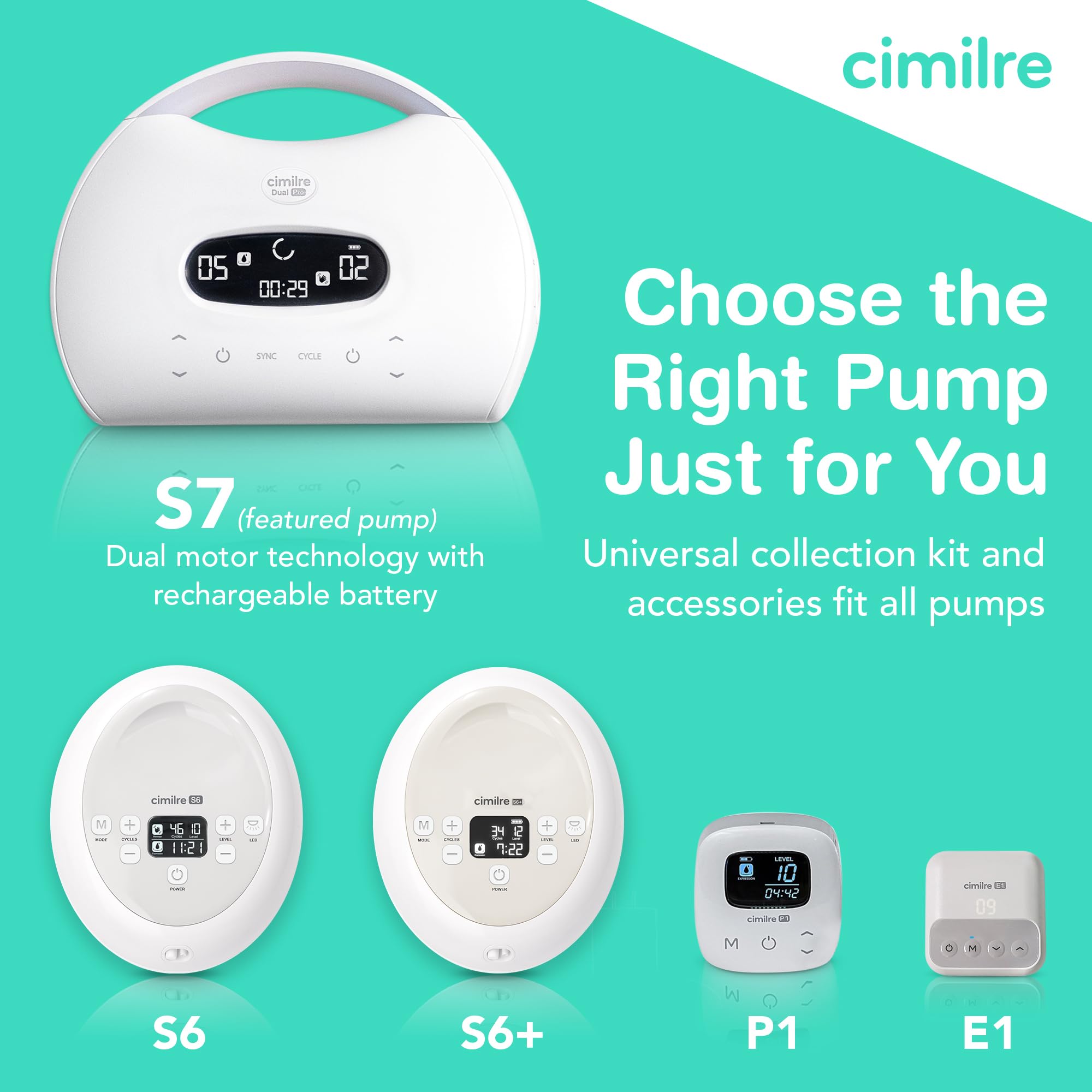S7 Dual Pro - Extractor de leche recargable de Cimilre, sesiones de bomba personalizables con motores duales, velocidades de ciclo múltiples y niveles de succión de fuerza hospitalaria, doble
