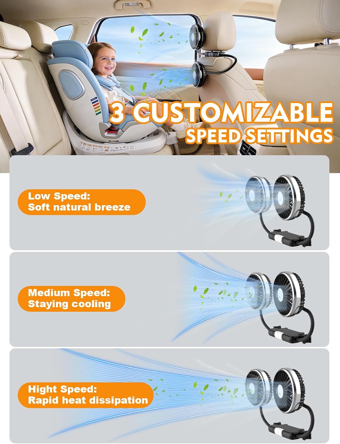 USB Powered Backseat Car Fans for Kids & Baby - 5V/2A Dual-Head Cooling Car Fan with Independent Control, 360° Rotatable Hose, 3 Speeds, LED Lights Fits 3.54"-5.9" Bars for SUV MPV Sedan Pickup Trunk