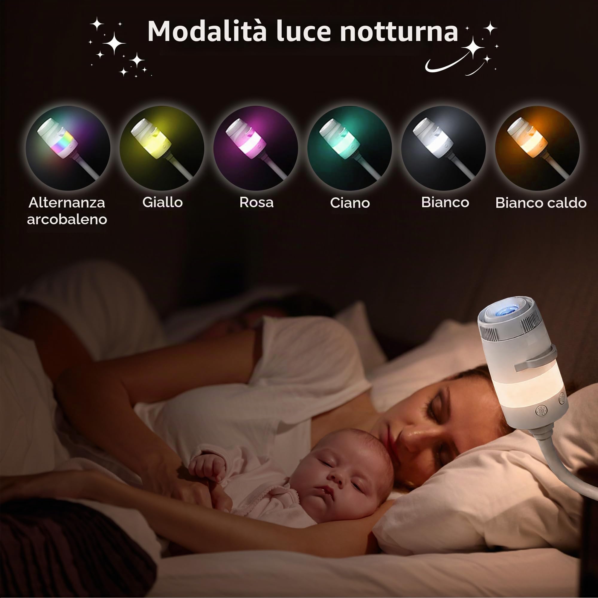 Proiettore Stelle Soffitto,Hd Smart Holographic Luce Notturna Proiettore | USB Galaxy Proiettore, Luminosità Regolabile per Bambini Adulti Camera da Letto Soffitto Parete Camera Auto