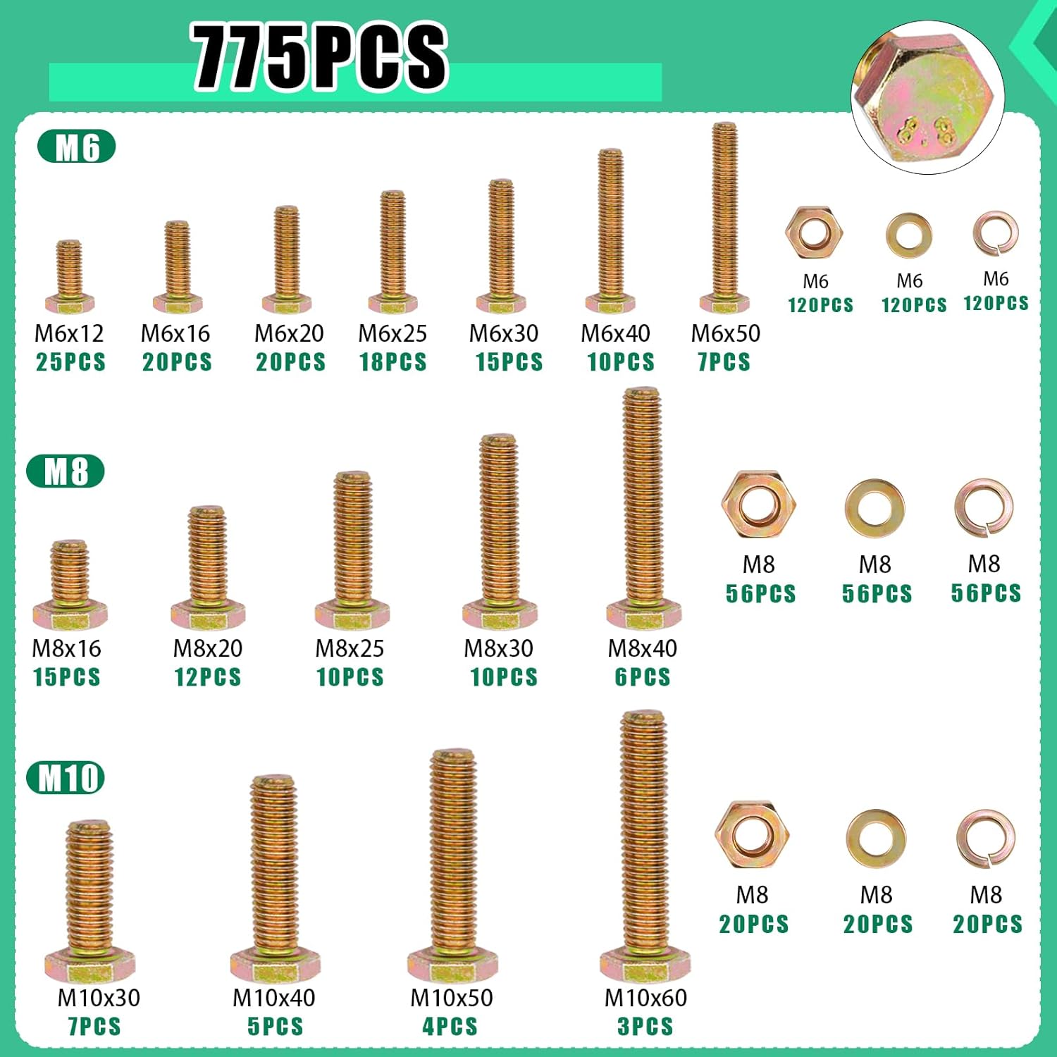 Twidec/775PCS Metric Bolt Assortment,Grade 8.8 Hex Head Nuts and Bolts Assortment Kit, M6/M8/M10(12-60mm) Heavy Duty Bolts and Nuts Kit, Flat & Spring Lock Washer Gold Zinc Plating With Storage Case