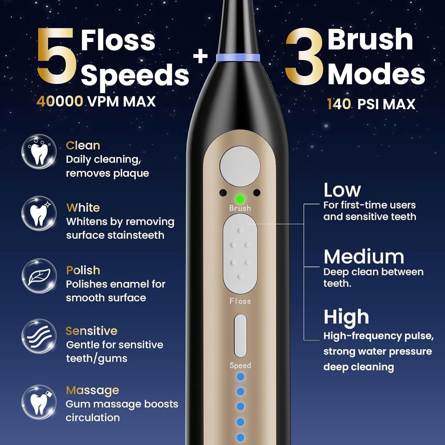 3-in-1 Electric Toothbrush with Water Flosser, Upgraded 2.0 Flossing Toothbrush with 5 Speeds & 3 Modes, 30 Days/Charge for Teeth Cleaning and Plaque Removal, Sensitive Teeth & Dental Implants
