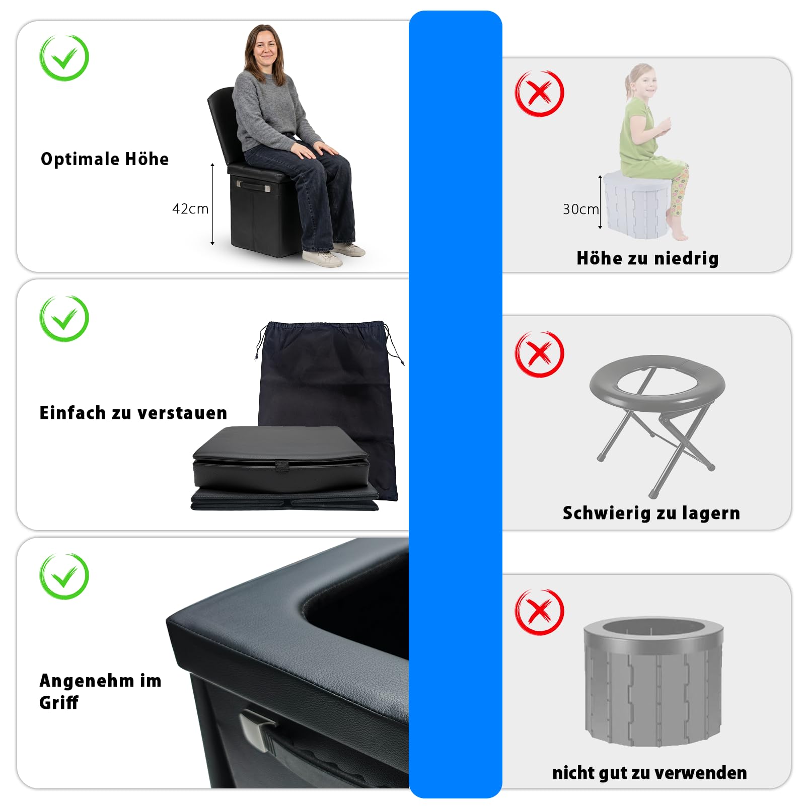 WETCEAOM Campingtoilette, Mobile Toilette, Trenntoilette, Tragbare Toilette für Draußen oder Drinnen,faltbares Töpfchen für Autocamping