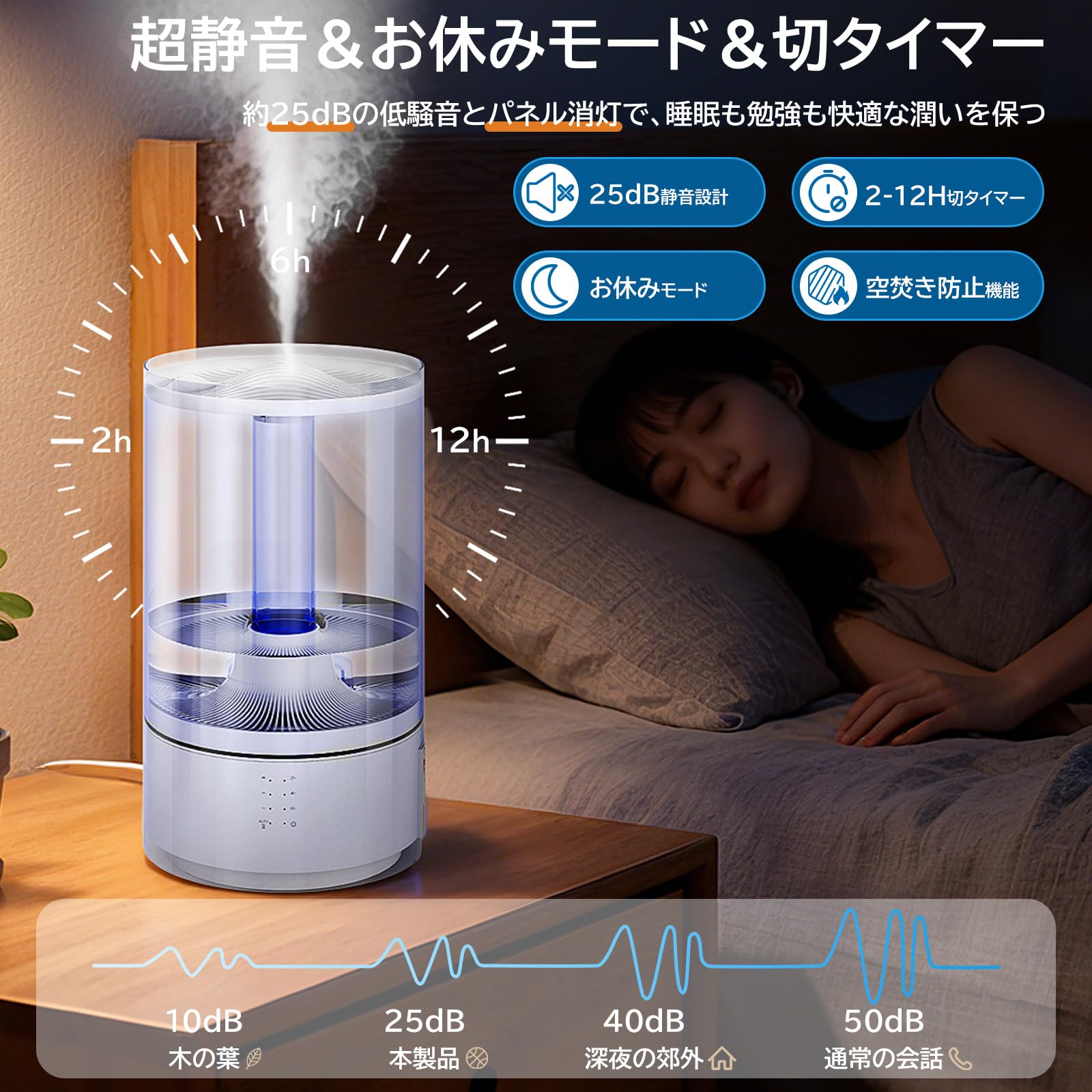 Amazon.co.jp: 加湿器 大容量 5L ハイブリッド加 湿器 加熱式[スチーム