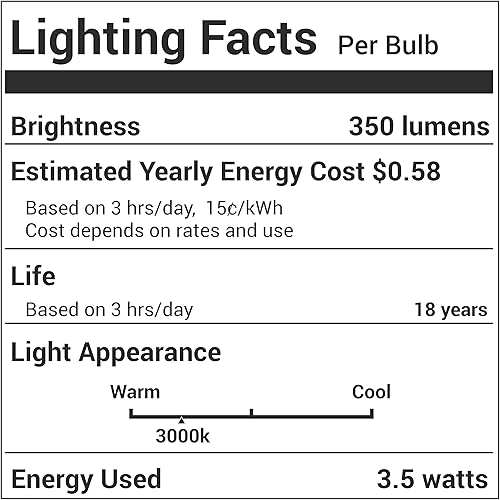 Miniatura 9 de BlueStars Paquete de 2 bombillas LED WE05X20431 para secador de tambor de 3.5 W, 120 V, ahorro de energía, base de candelabro E12, 3000 K, blanco
