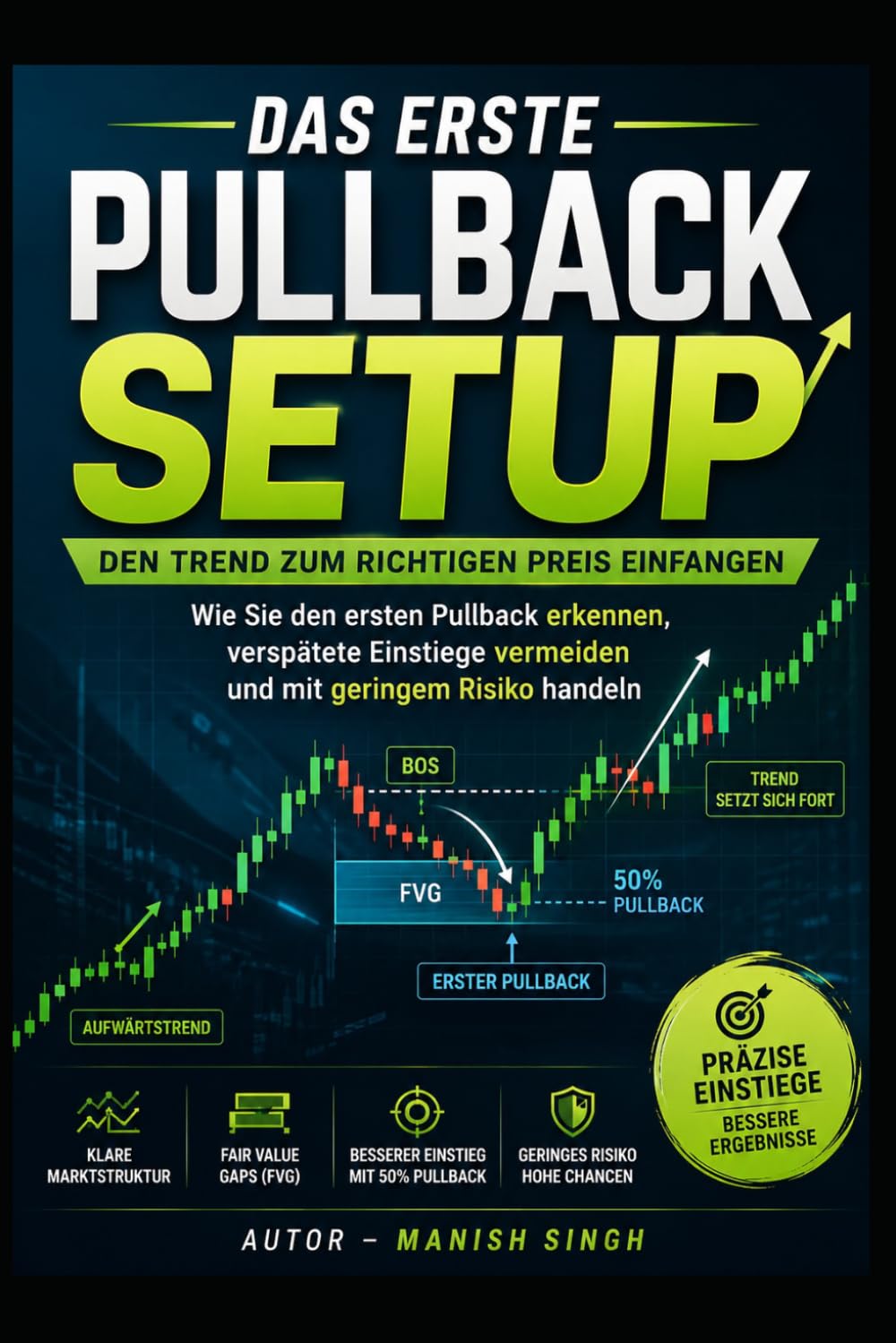 Das erste Pullback-Setup: Den Trend zum richtigen Preis einfangen: Wie Sie den ersten Pullback erkennen, verspätete Einstiege vermeiden und mit geringem Risiko handeln