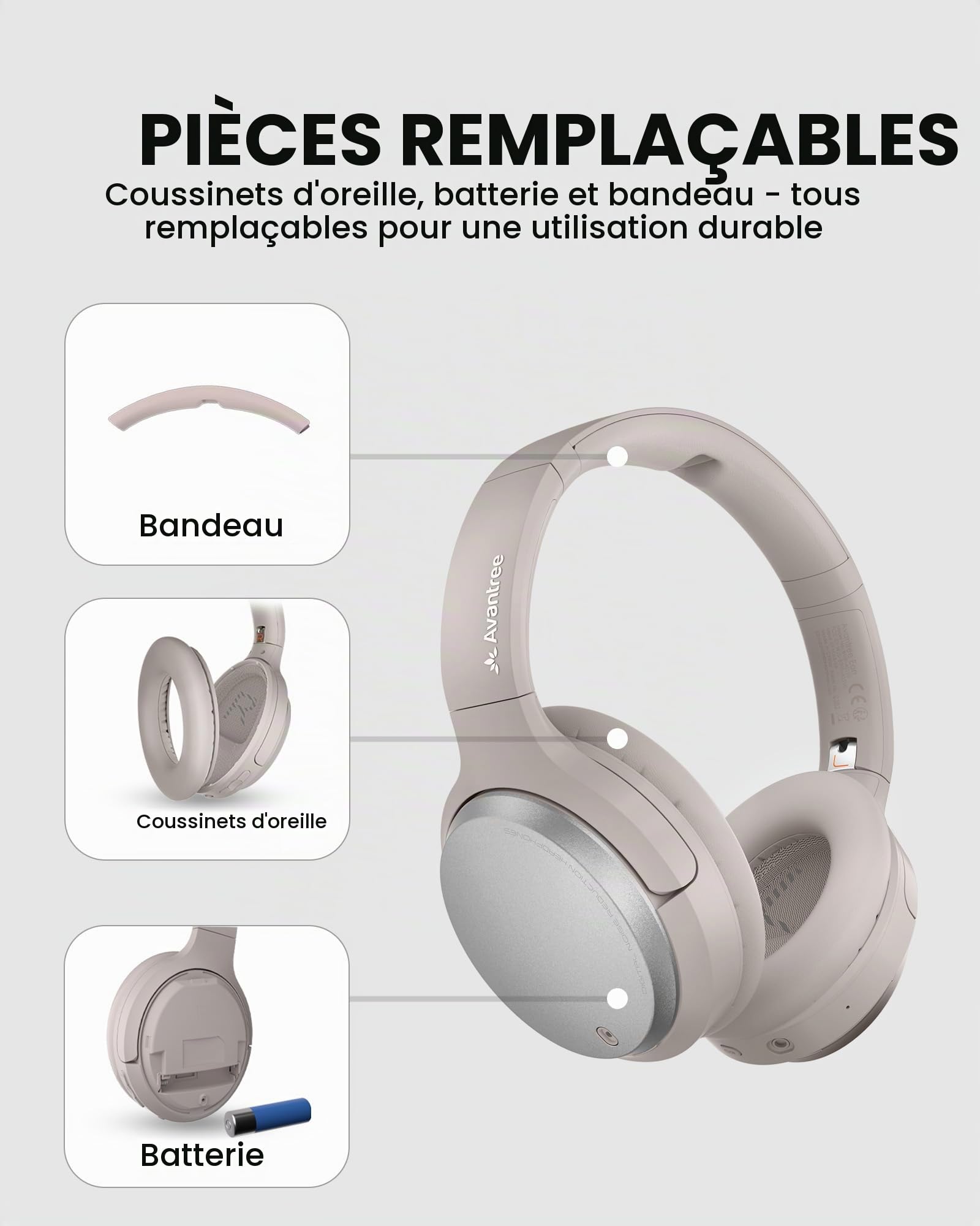 Avantree Crescendo 3D – Casque TV sans Fil Television avec Son Surround 3D, Mode Cinéma, Station Émetteur et Recharge avec HDMI Arc Passthrough pour Barre de Son, 60 h, Batterie Remplaçable