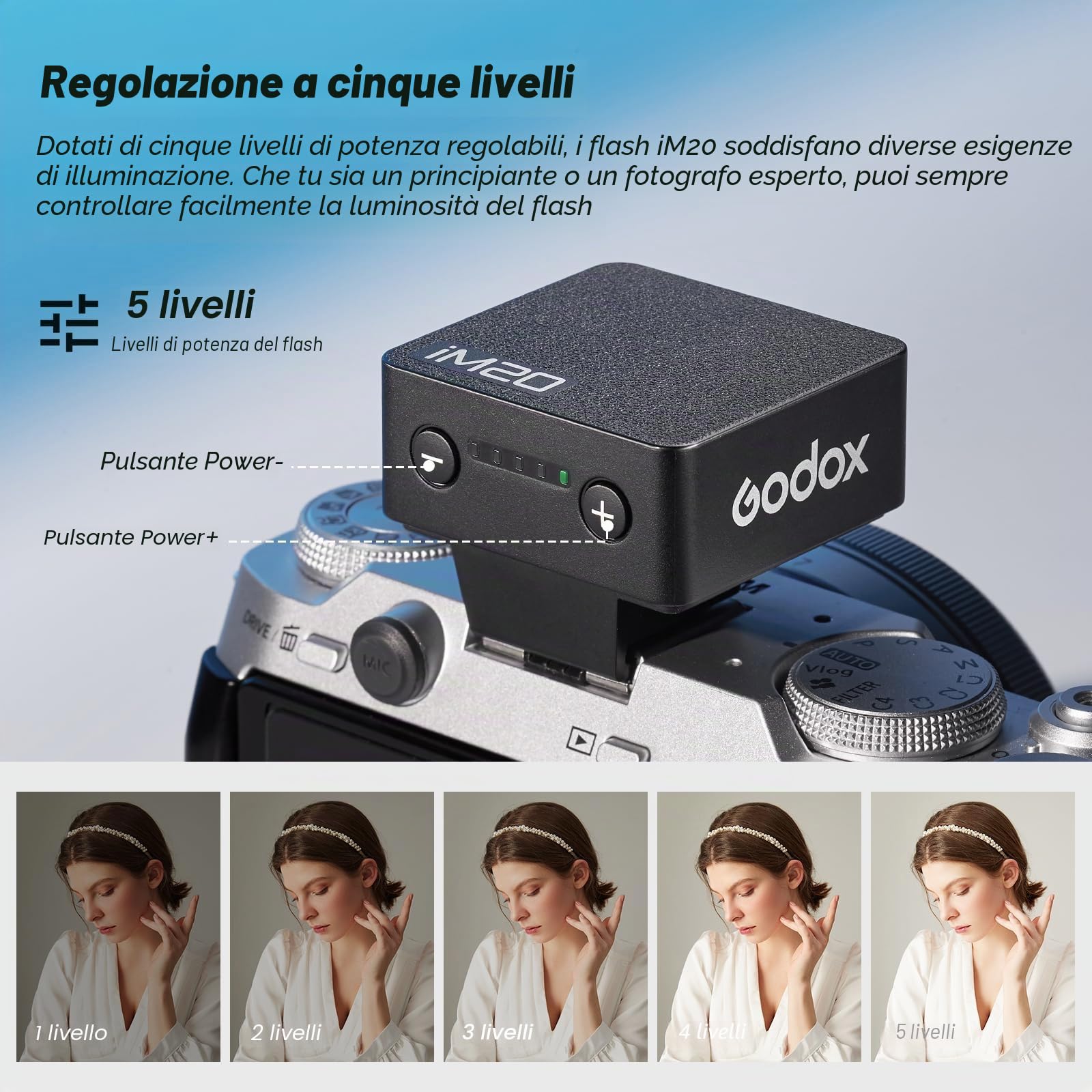 Godox iM20 Mini Flash Speedlite per Fotocamera 470 mAh Tipo-C 440 flash 3s Riciclo 5 Livelli Potenza per Sony ZVE10 ZV1 A7III Ricoh GR3 Fujifilm F1