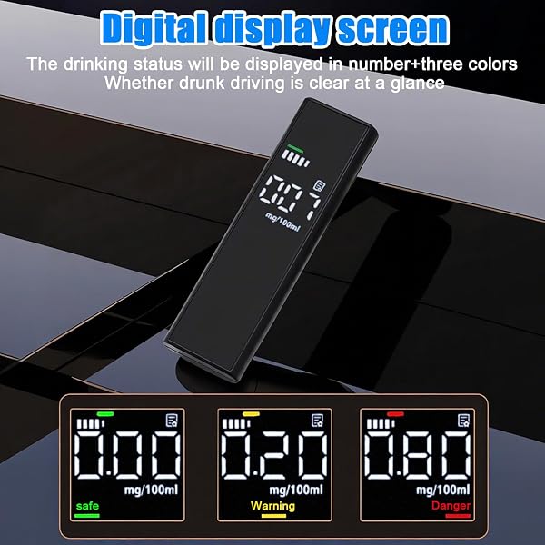 Gubbett Testeur d'alcool Portable, Alcootest Portable Professionnel LCD Haute Précision avec USB Rechargeable, Une Conduite Sûre Après Avoir, pour Voiture, Maison et Fêtes - 3