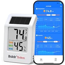 Room Thermometer Indoor, Humidity Meter, WiFi Thermometer Wireless with Privacy-Friendly Guest Mode | 250ft Coverage | Real-Time Alerts for Home, Office, Greenhouse, Olny Sensor